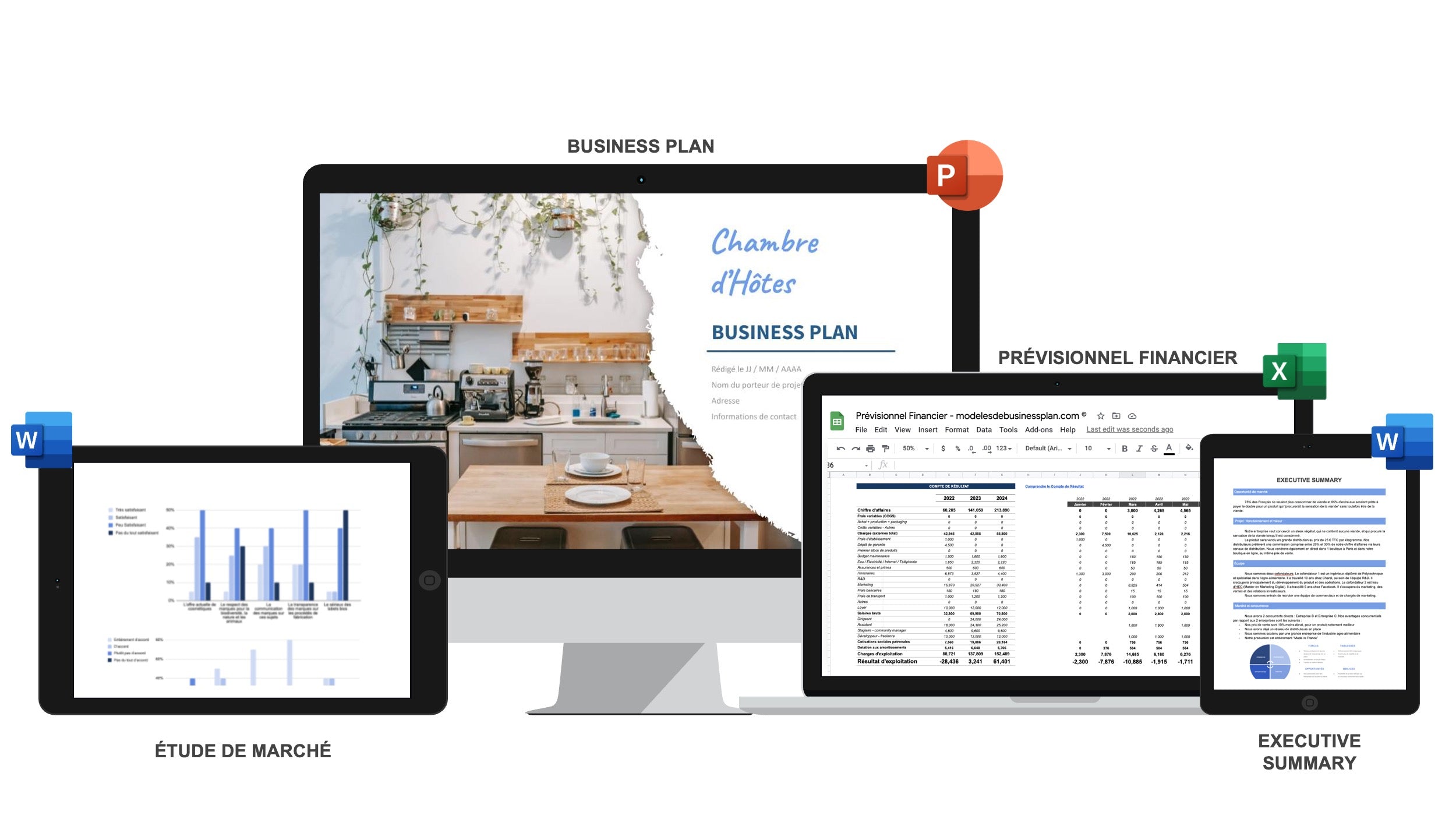 Chambre D'Hôtes Pack Complet