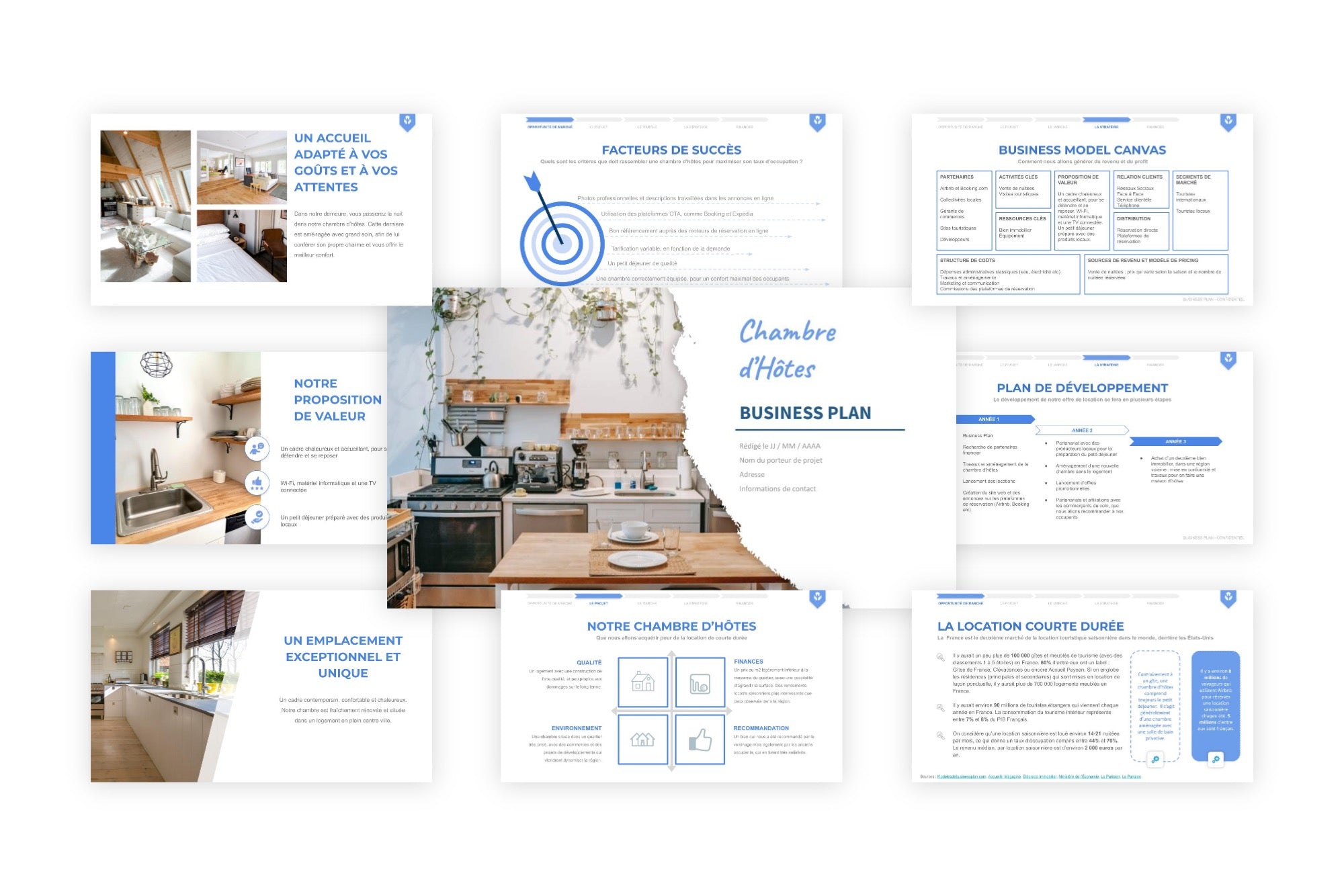 Chambre d'Hôtes Business Plan