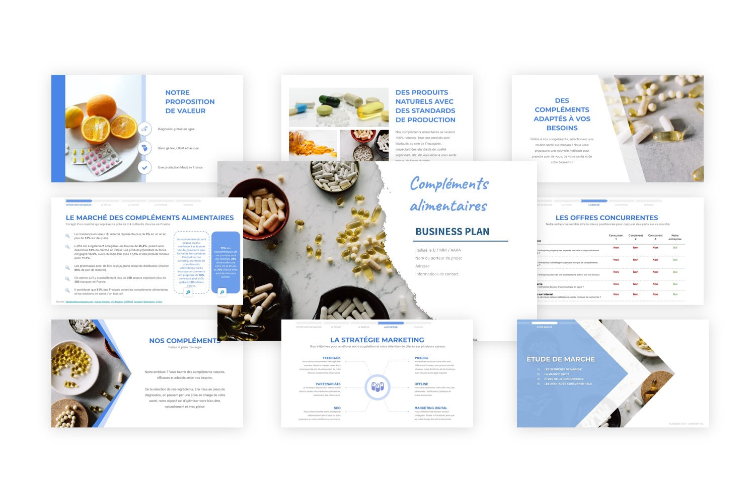 Compléments Alimentaires Business Plan