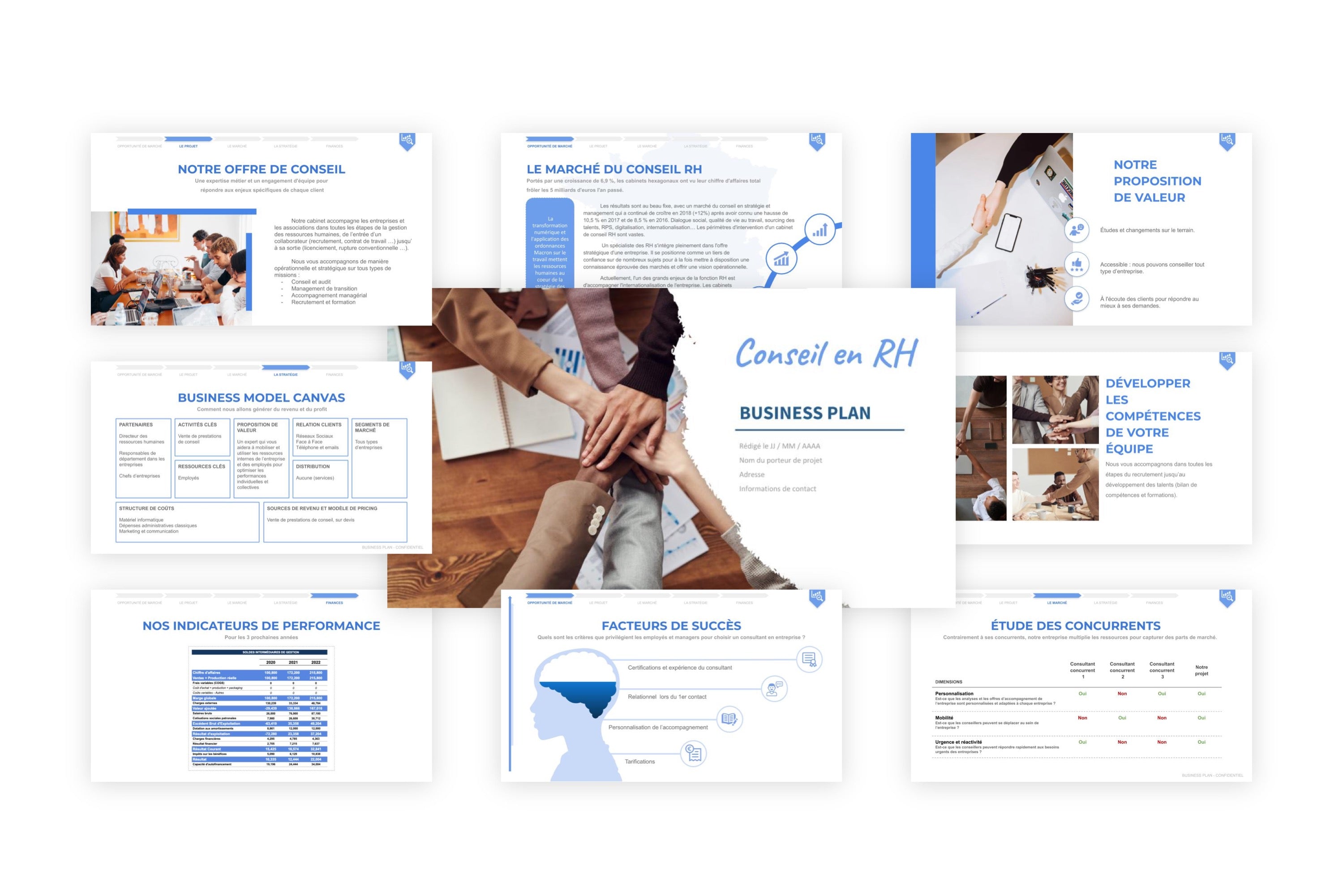 Conseil en RH Business Plan modele