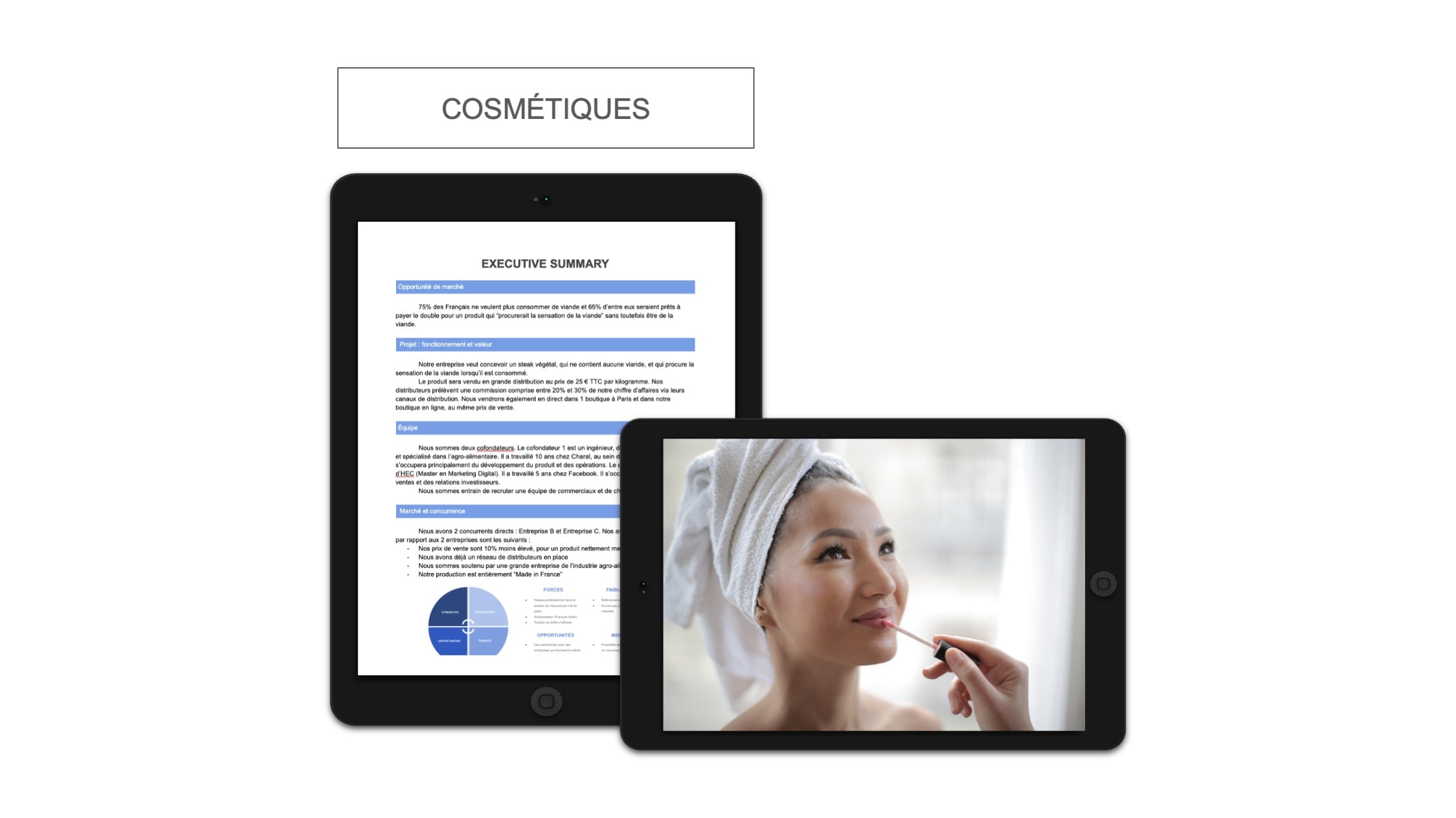 Cosmétiques Executive Summary