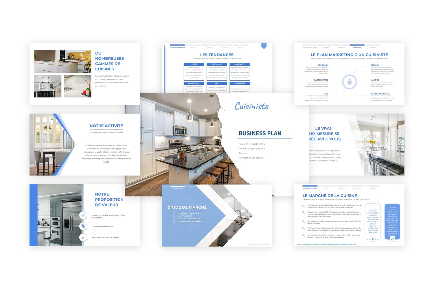 Cuisiniste Business Plan