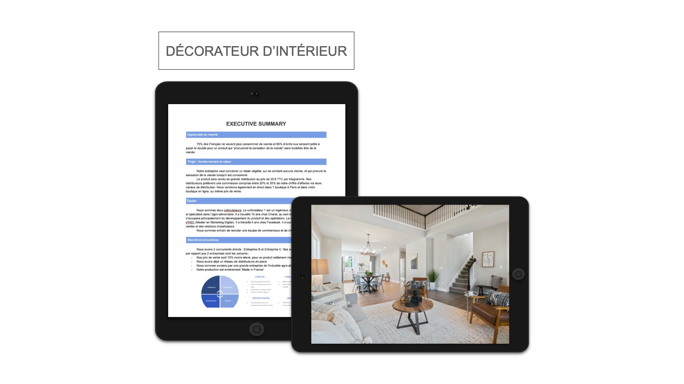 Décorateur d'Intérieur Executive Summary