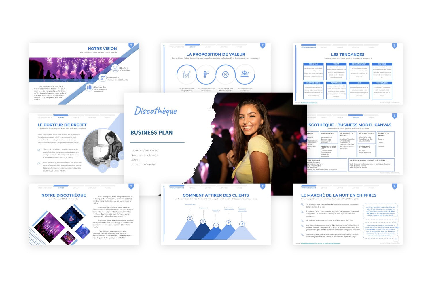Club (Discothèque) Business Plan