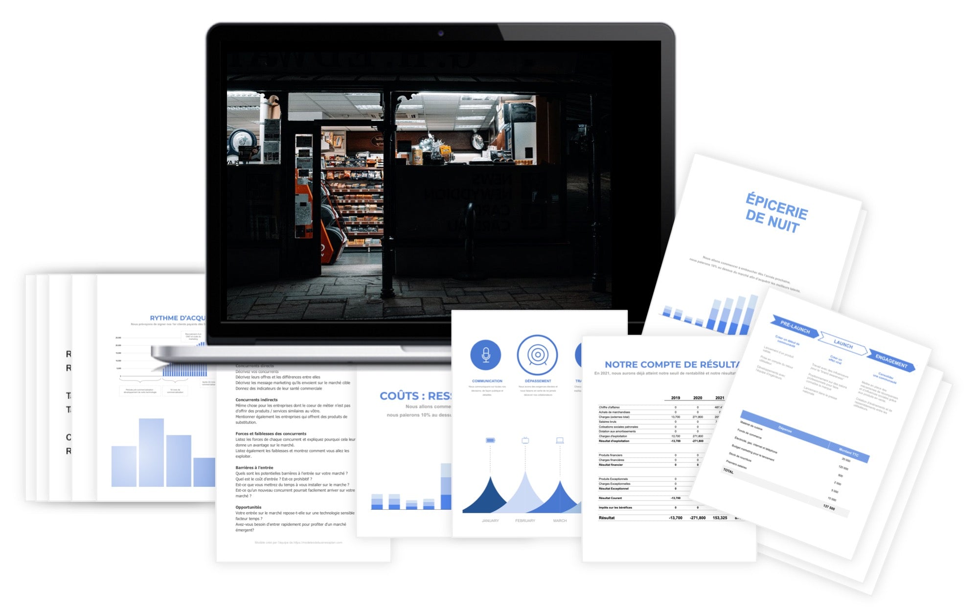 Epicerie de Nuit Prévisionnel Financier modele