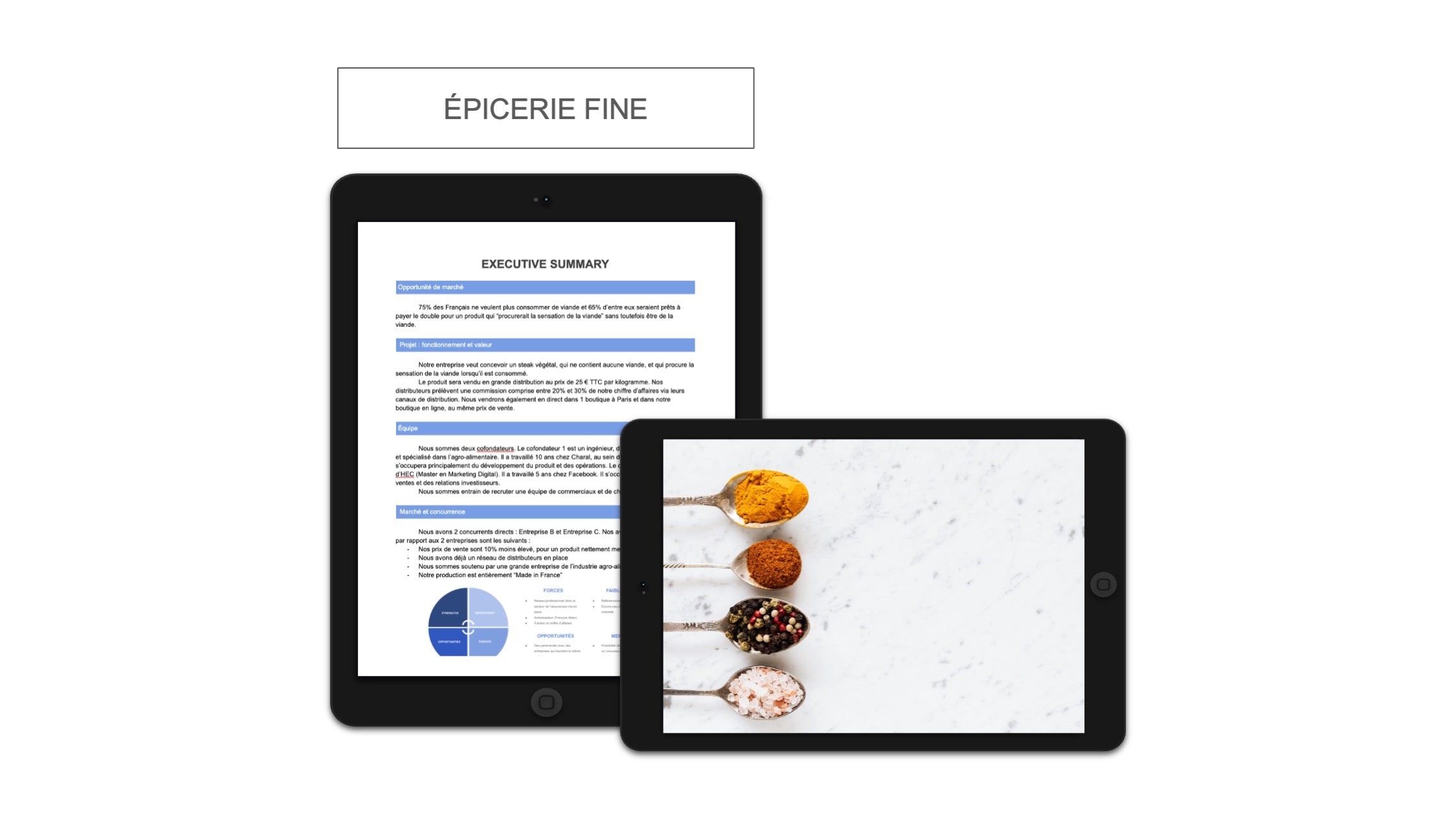 Épicerie Fine Executive Summary