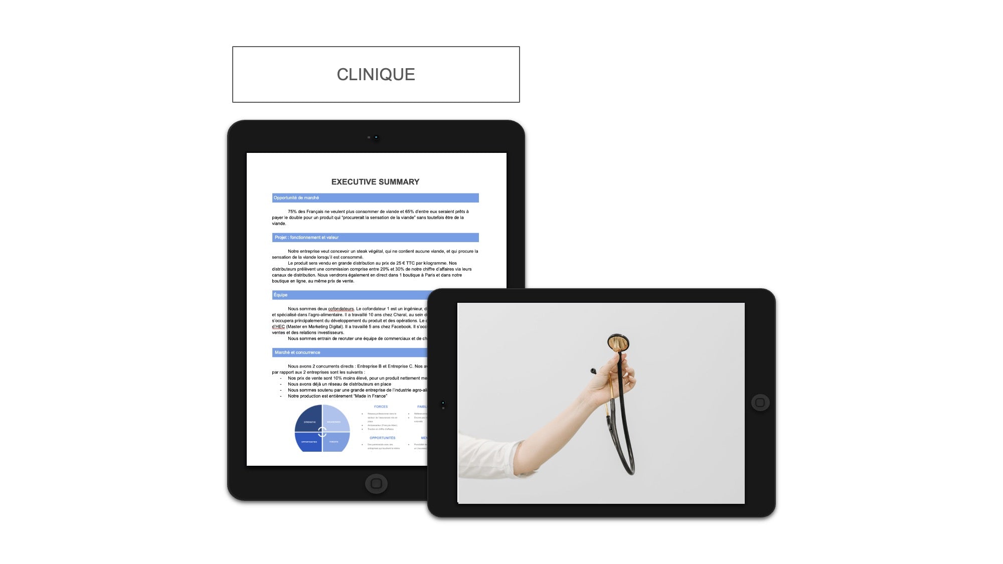 Clinique Médicale Executive Summary
