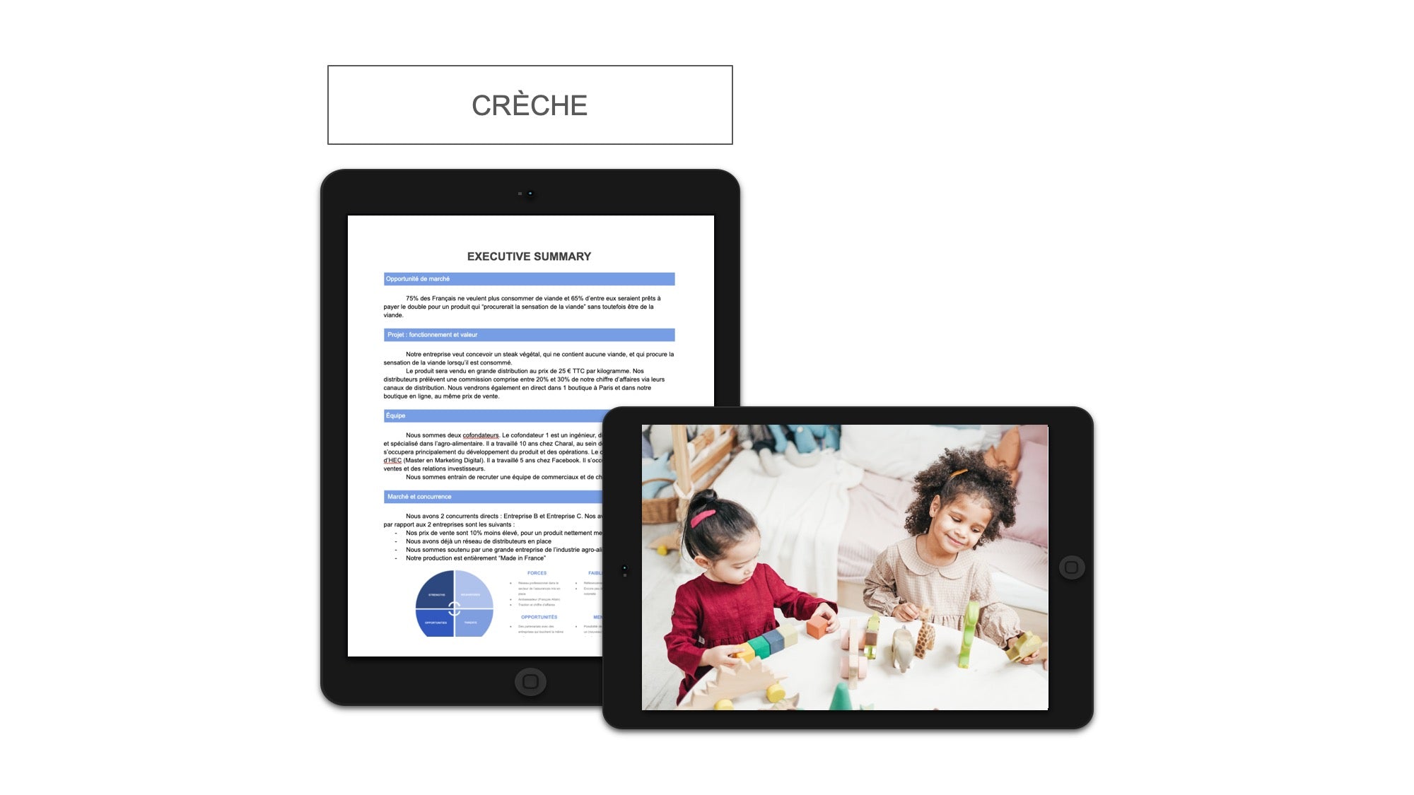 Crèche Executive Summary