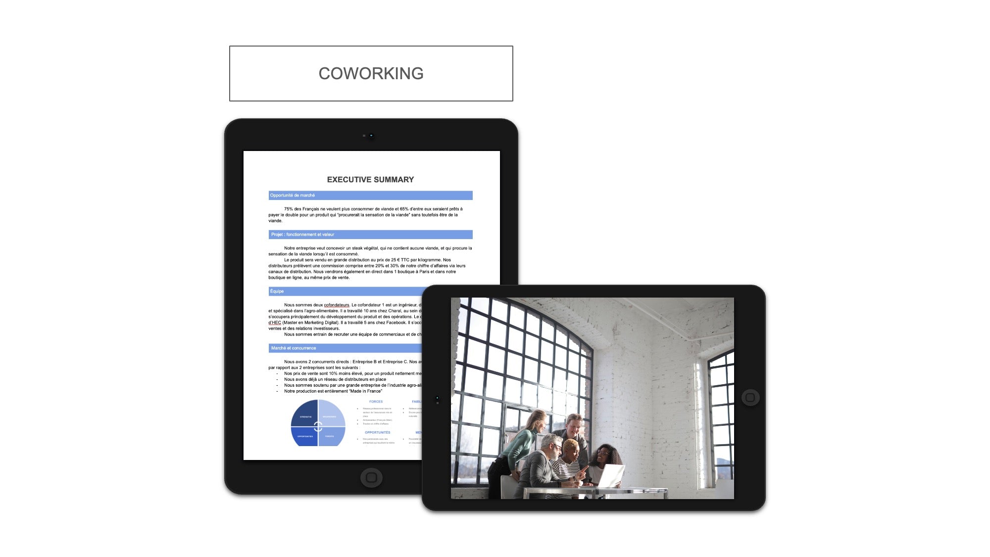 Coworking Executive Summary