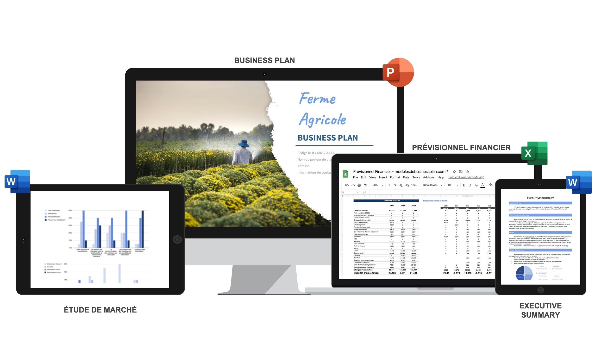 Ferme Agricole pack complet