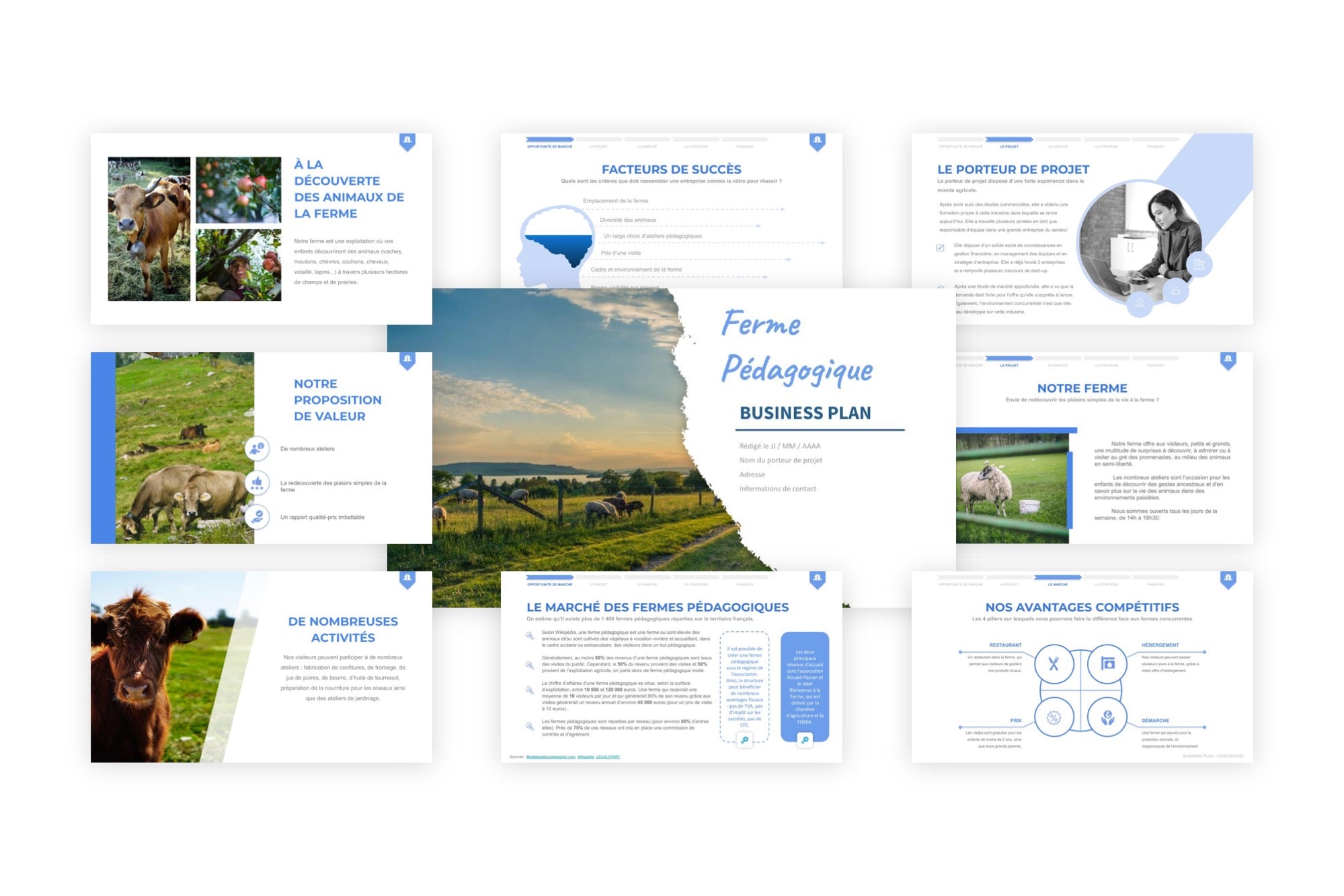 Ferme Pédagogique Business Plan modele