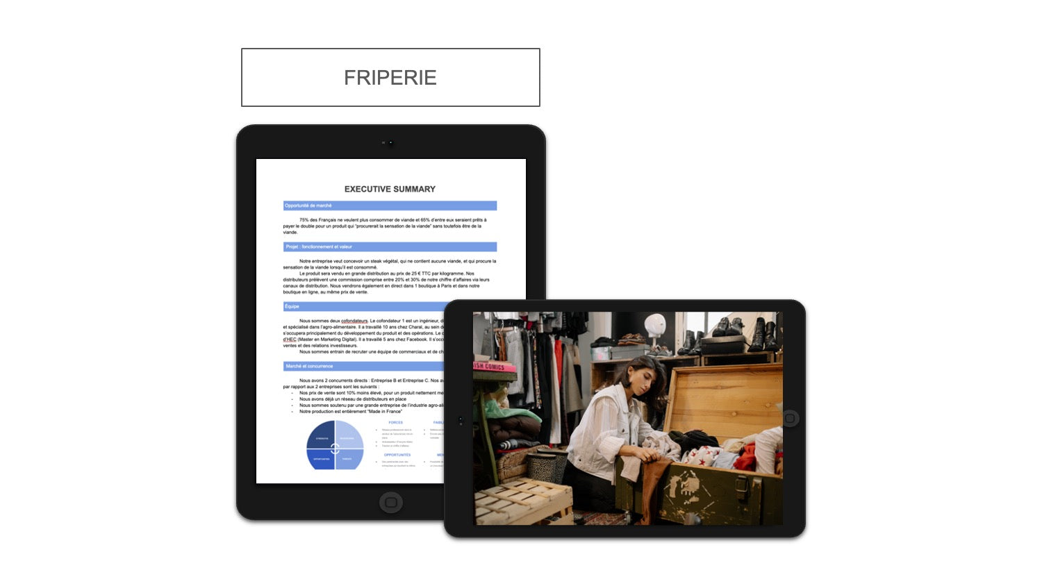 Friperie Executive Summary