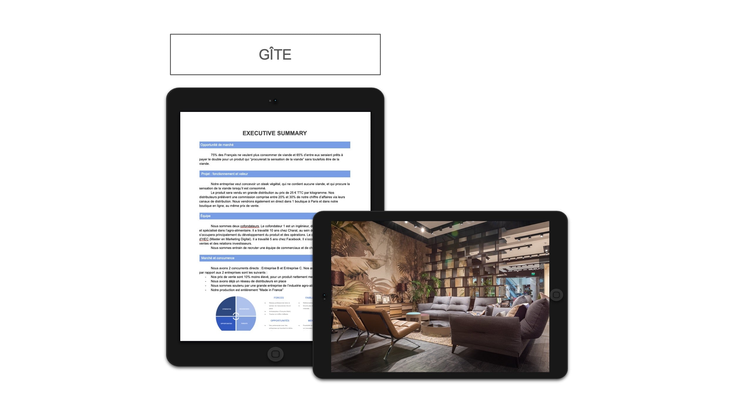 Gîte Executive Summary