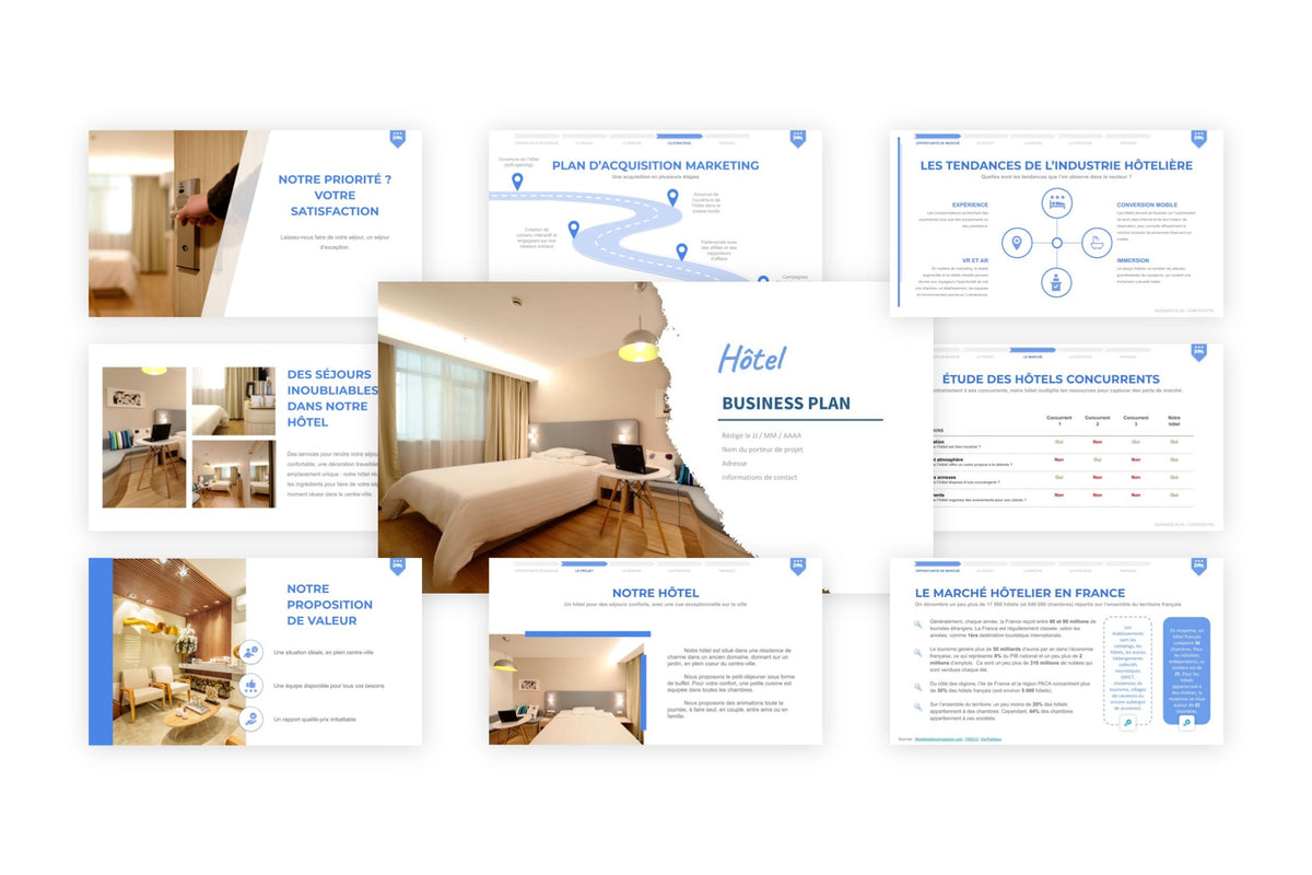 Business plan Hôtel
