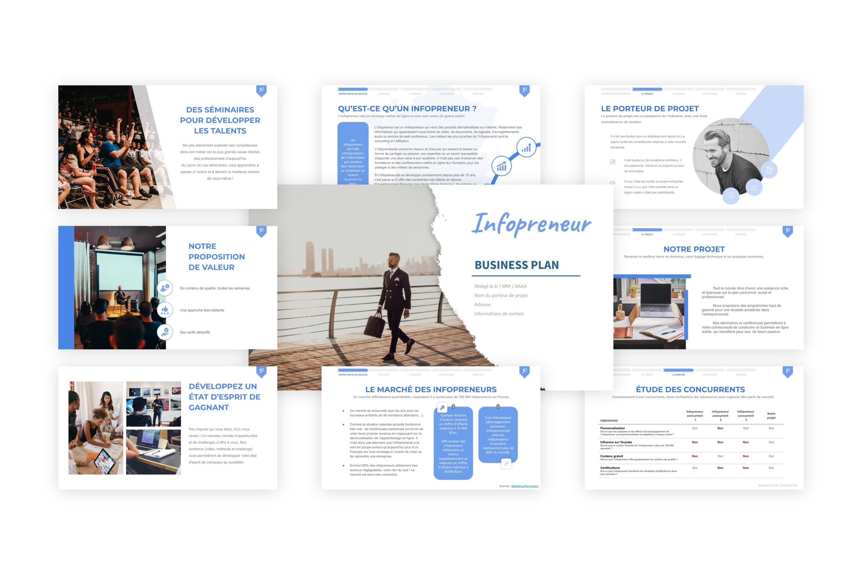 Infopreneur Business Plan modele