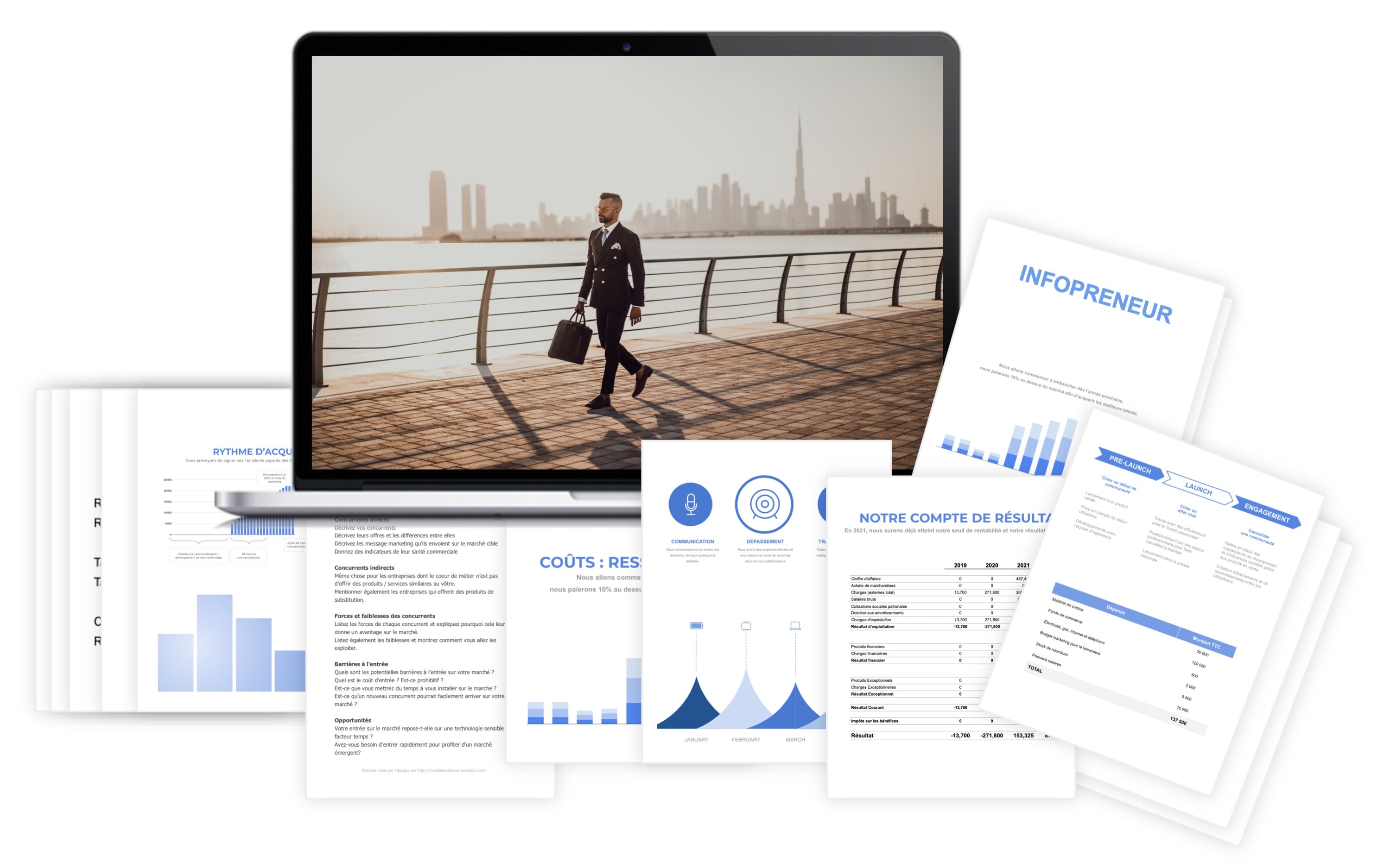 Infopreneur Prévisionnel Financier modele