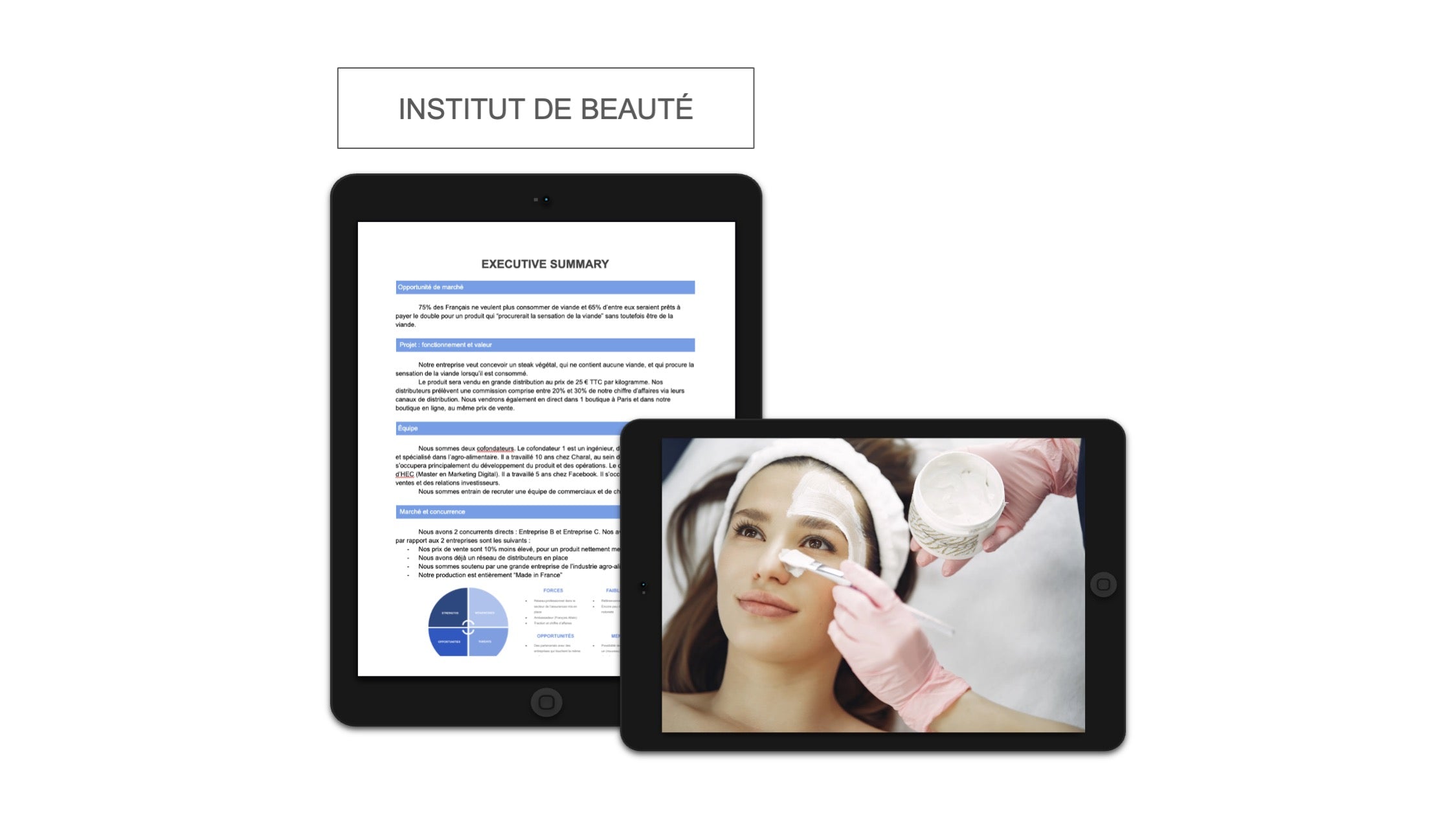 Institut de Beauté Executive Summary
