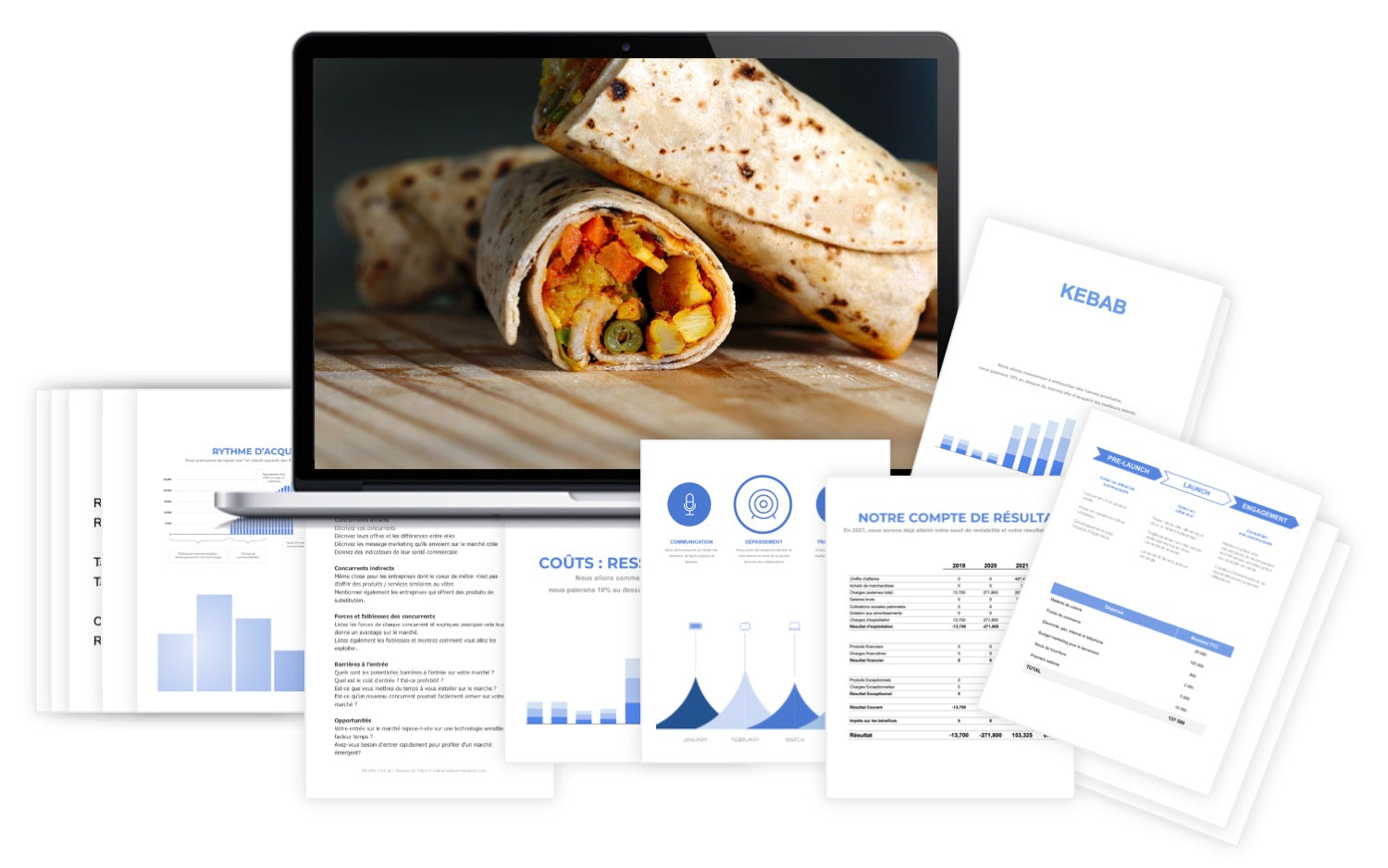 Kebab Prévisionnel Financier