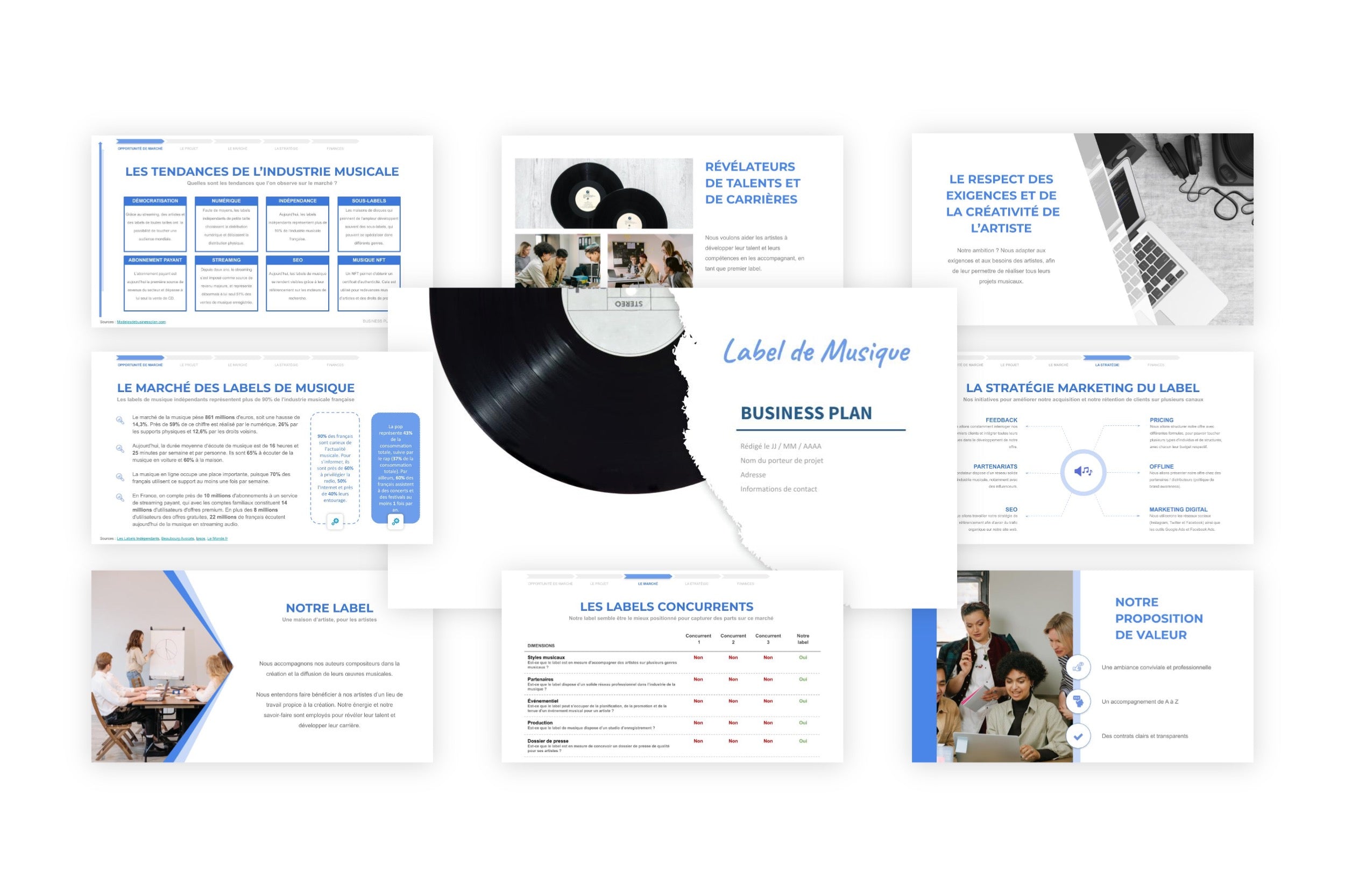 Label de Musique Business Plan