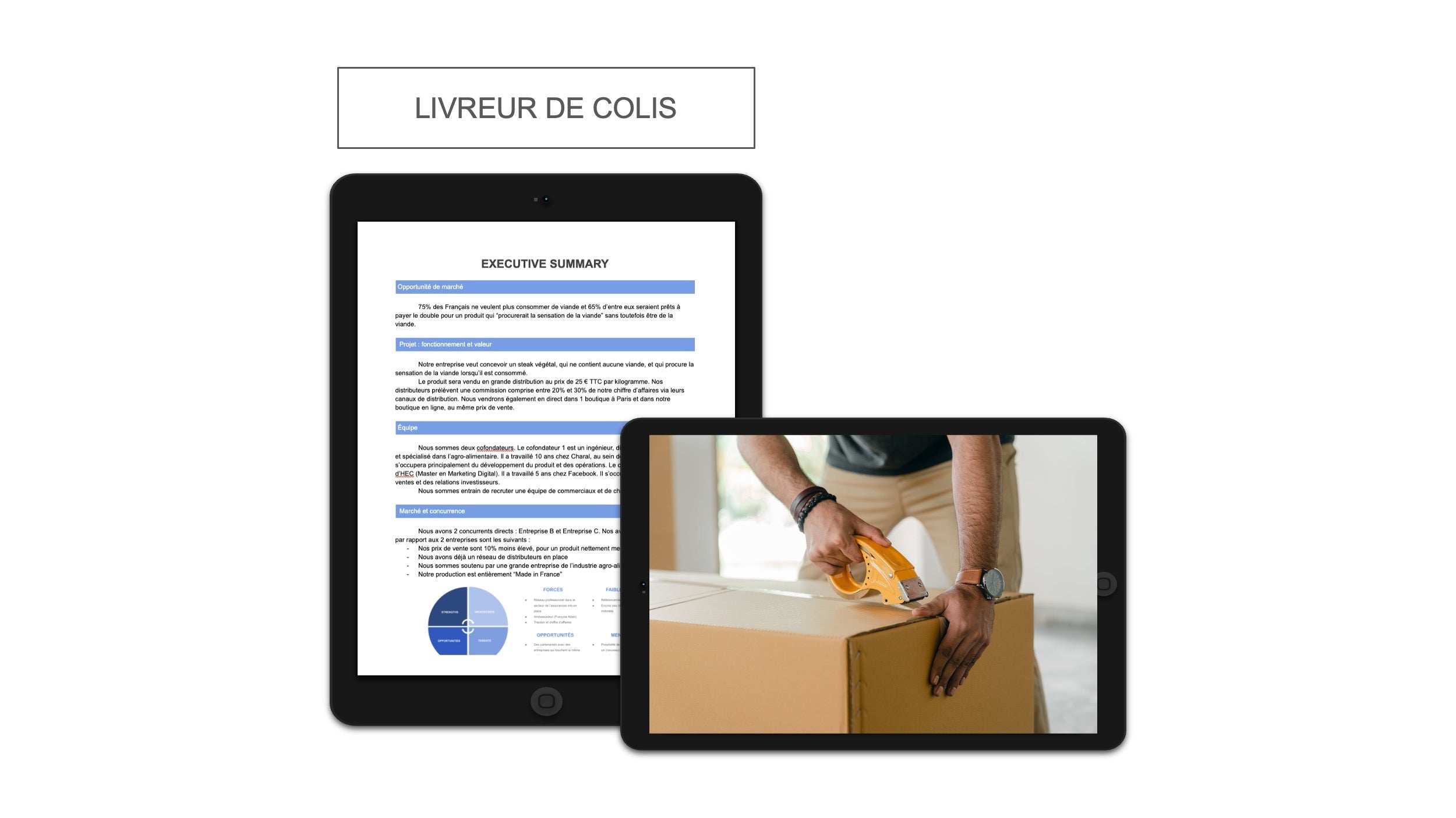 Livraison de Colis Executive Summary