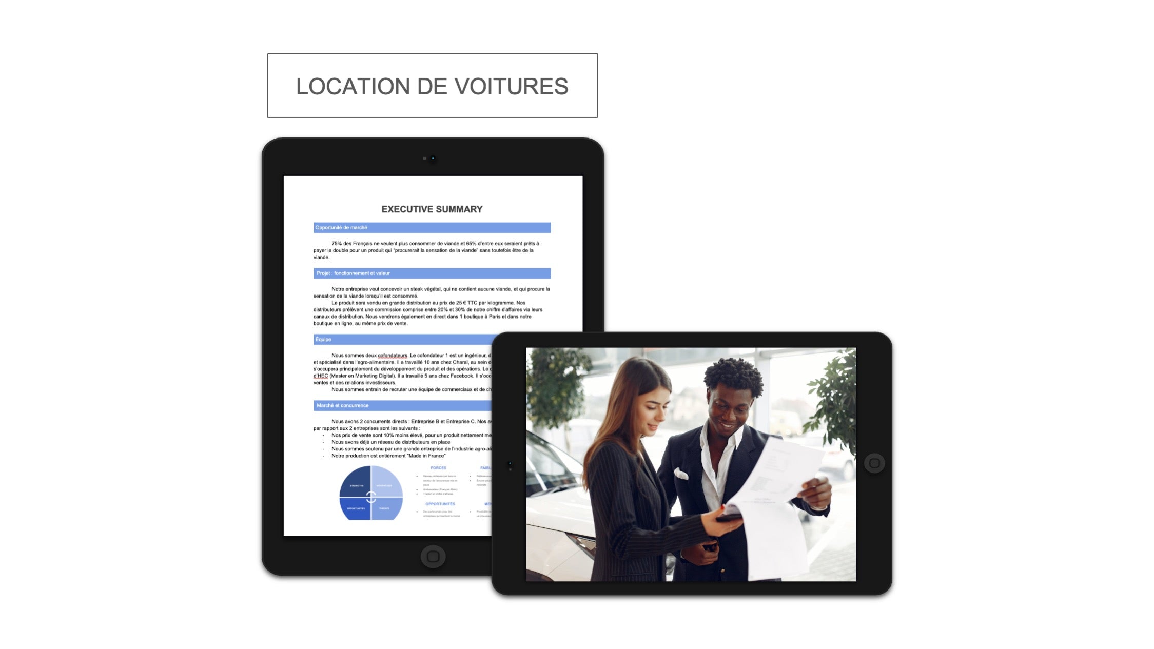 Location de Voitures Executive Summary