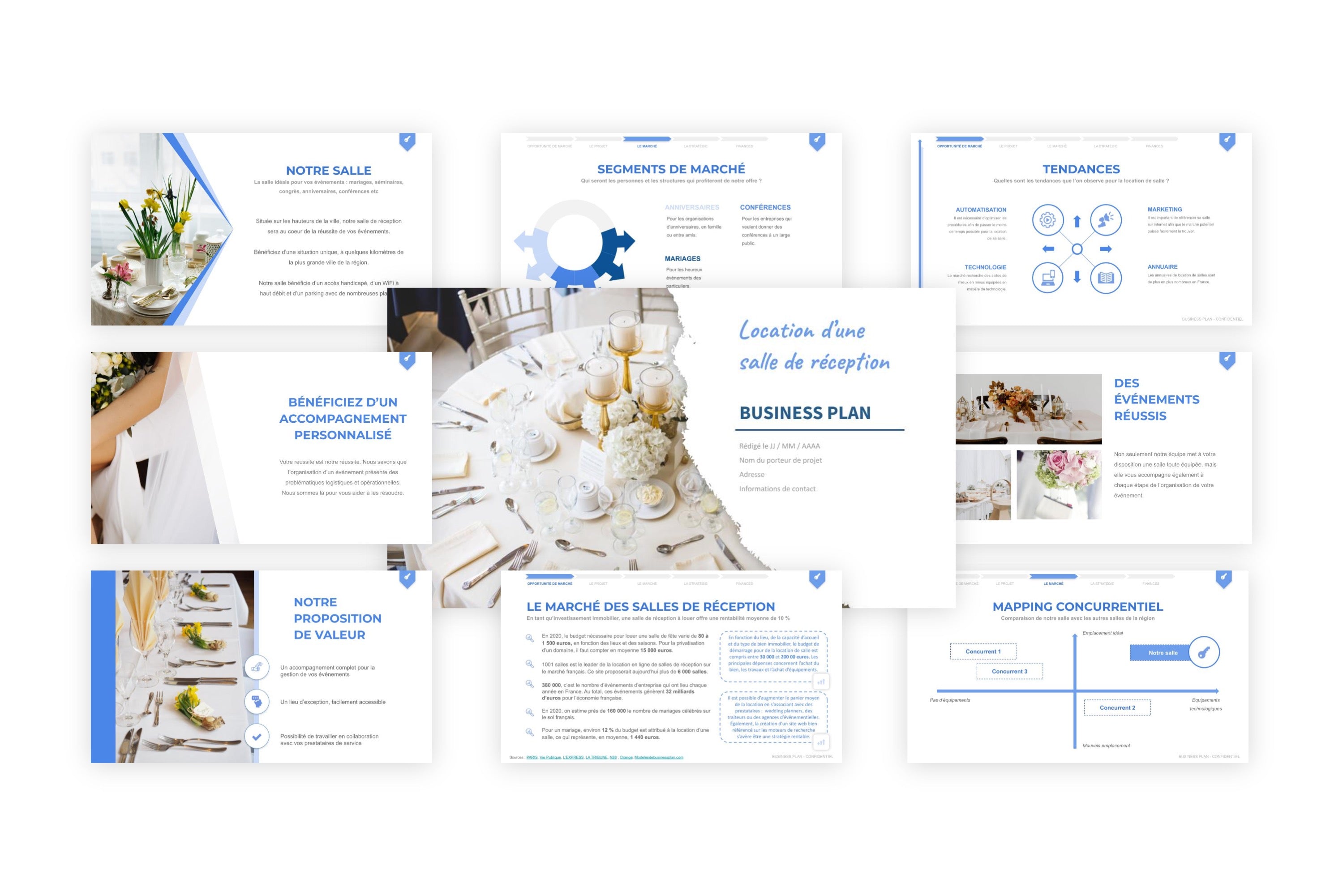 Location Salle de Réception Business Plan