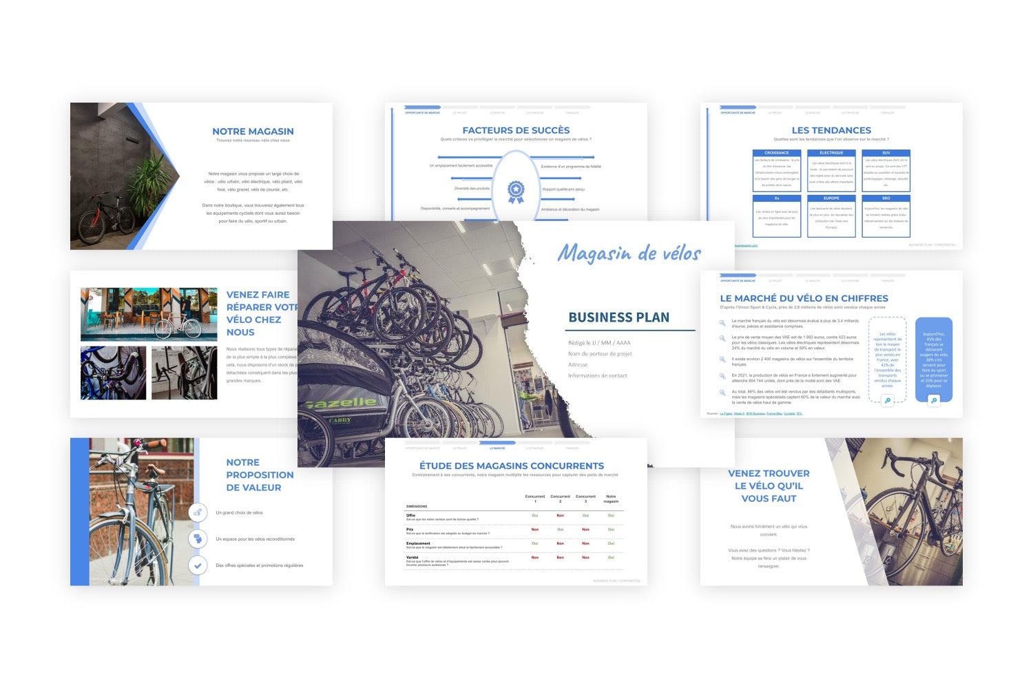 Magasin de Vélos Business Plan
