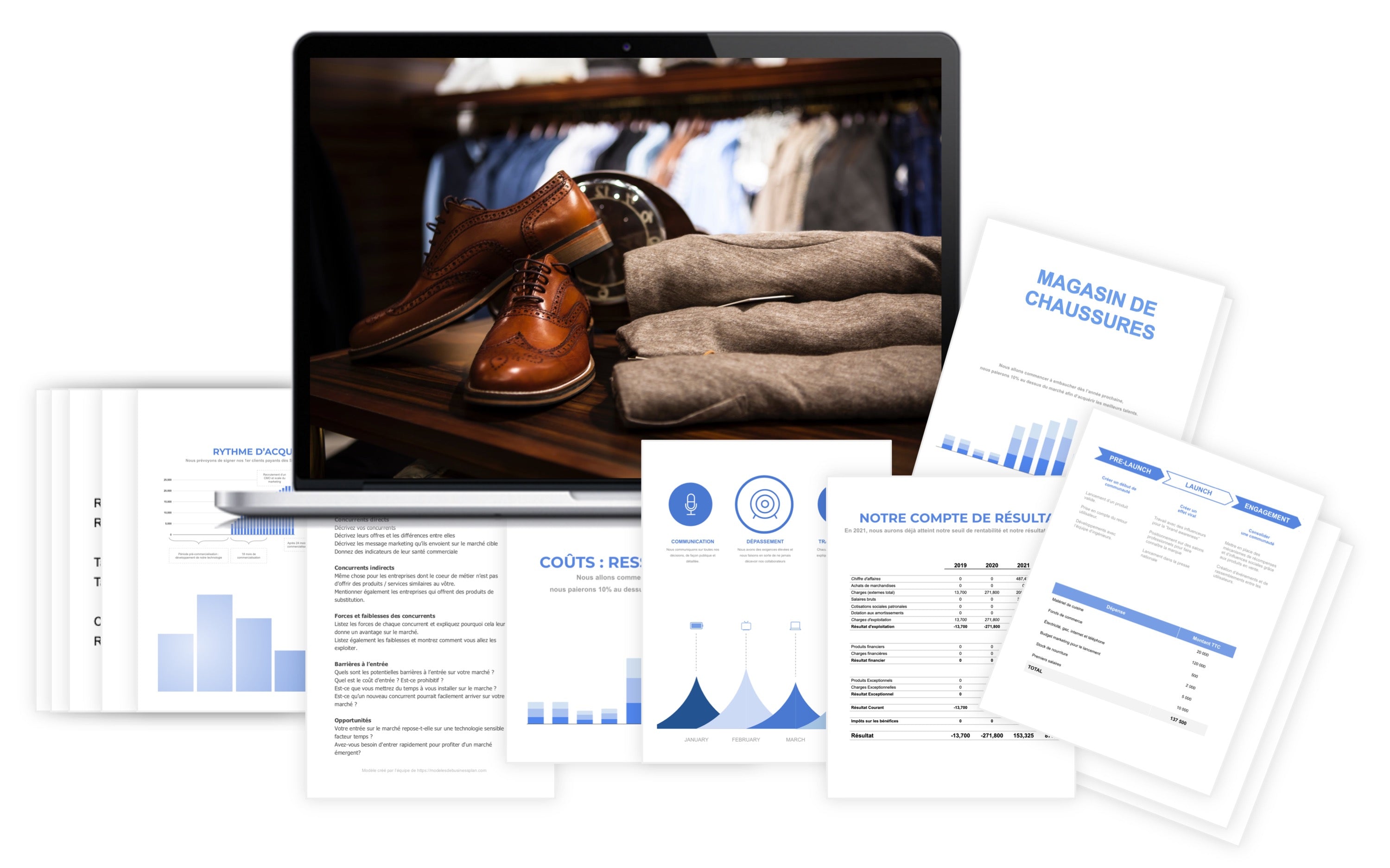 Magasin de Chaussures Prévisionnel Financier modele