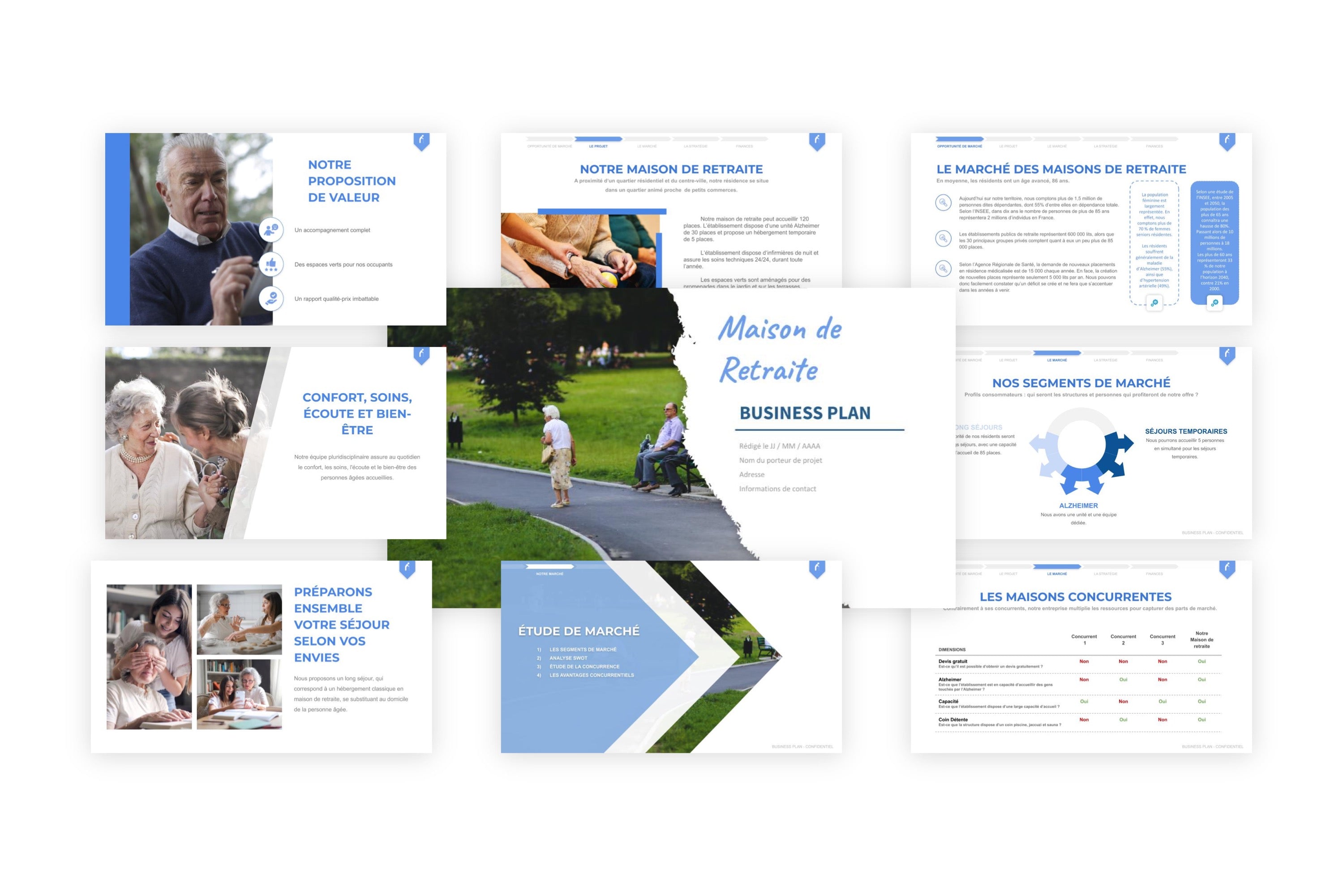 Maison de Retraite Business Plan modele