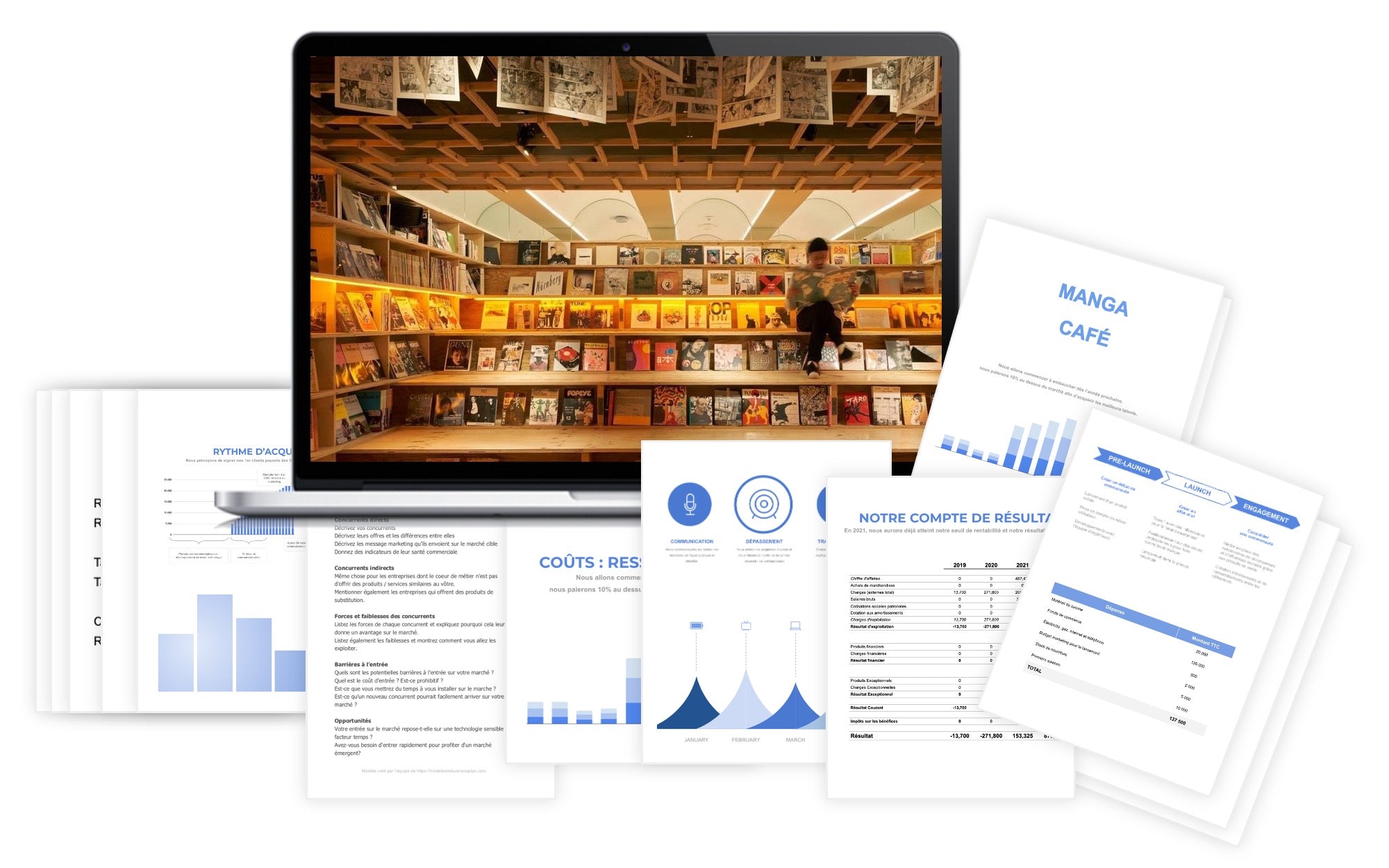 Manga Café Prévisionnel Financier