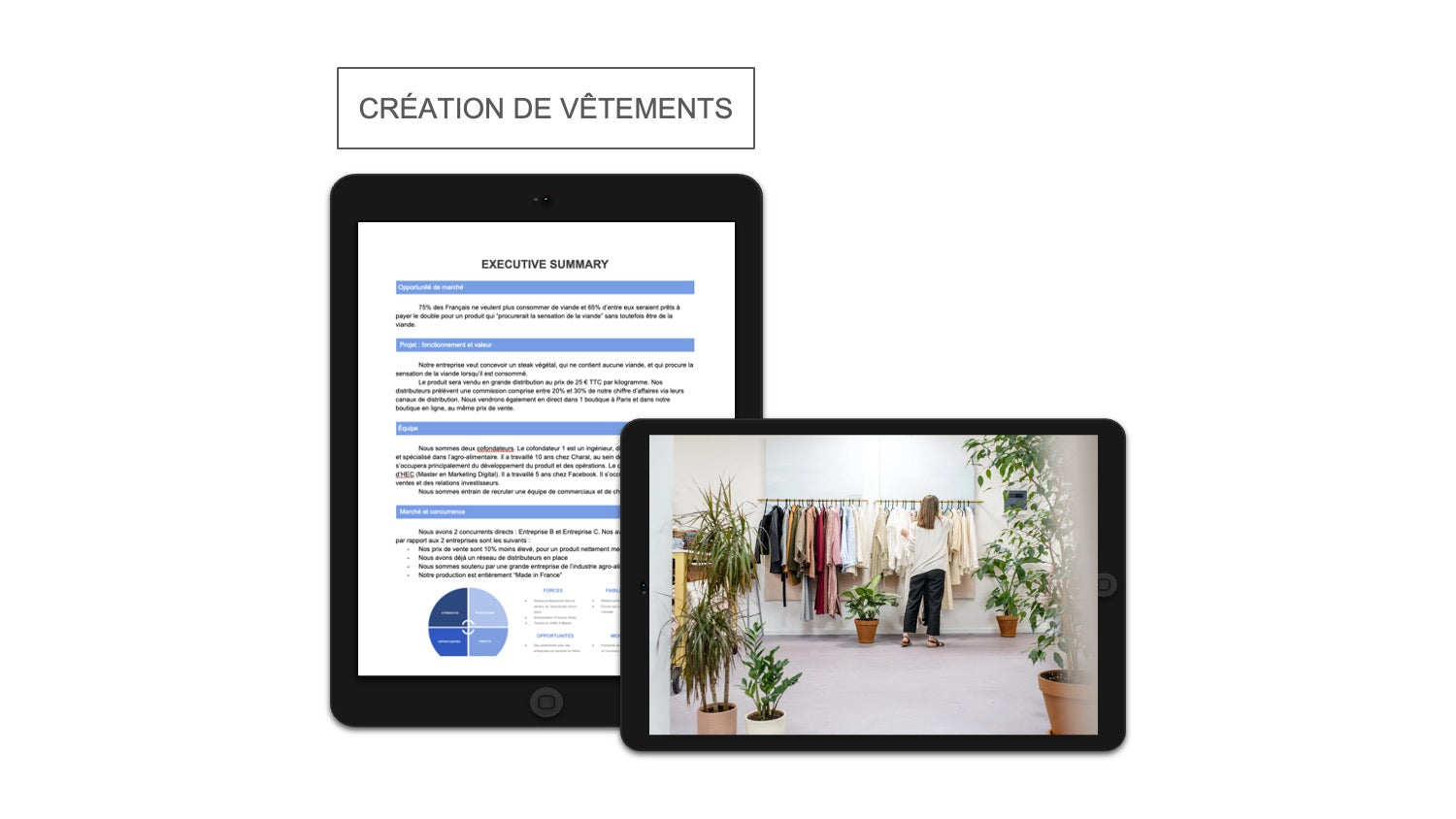 marque de vêtements executive summary