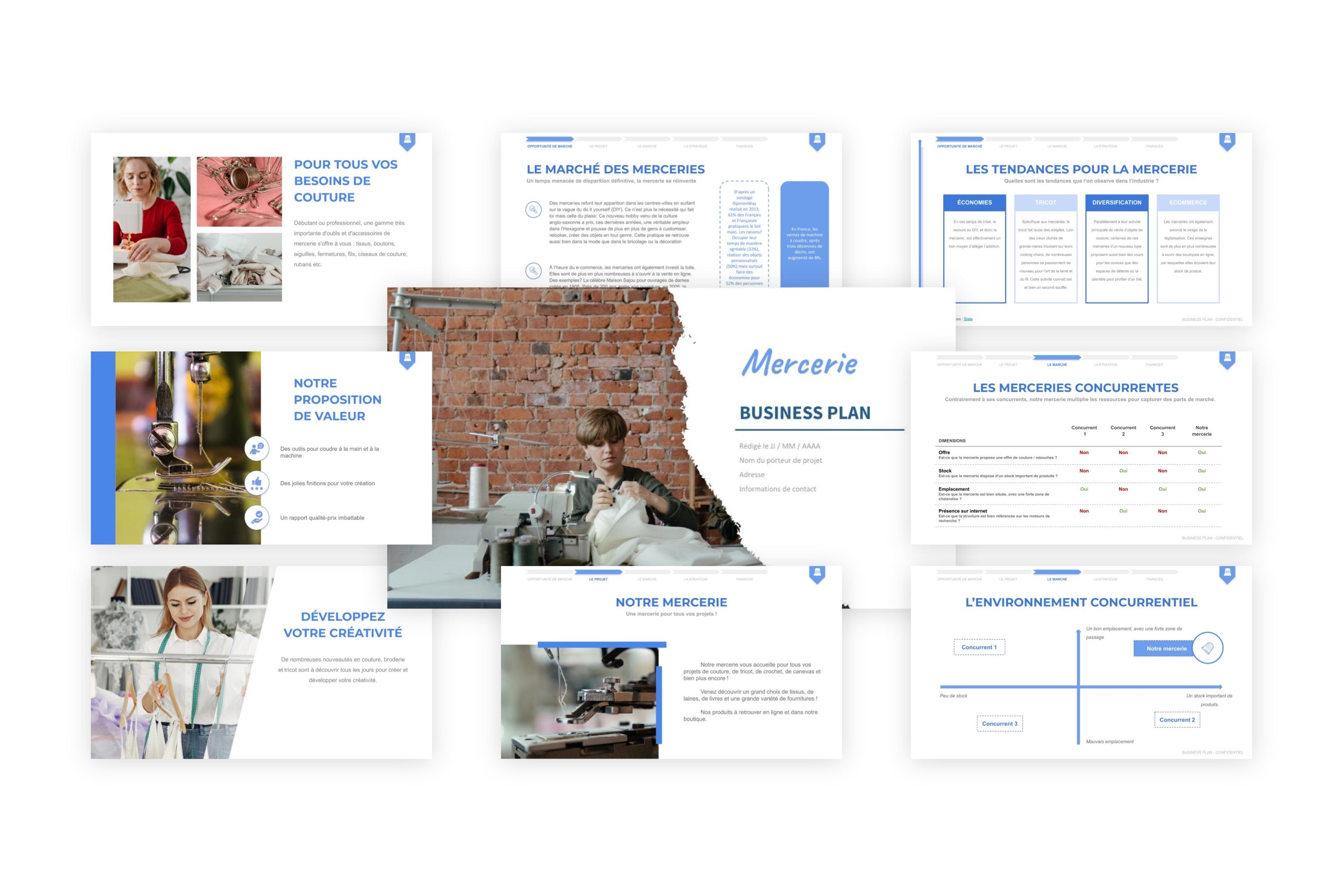Mercerie Business Plan modele