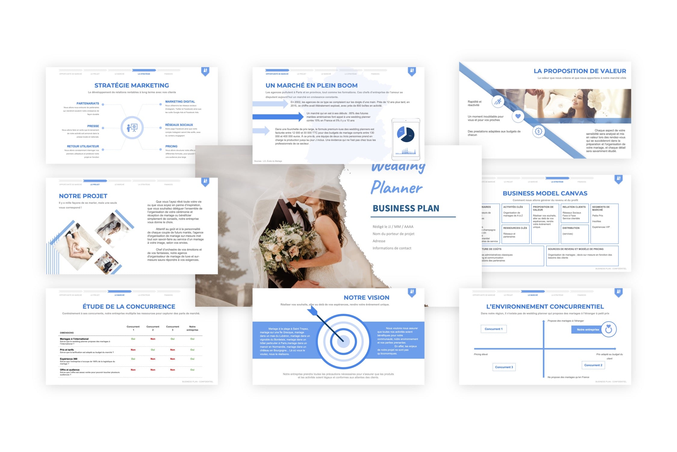 Wedding Planner Business Plan modele