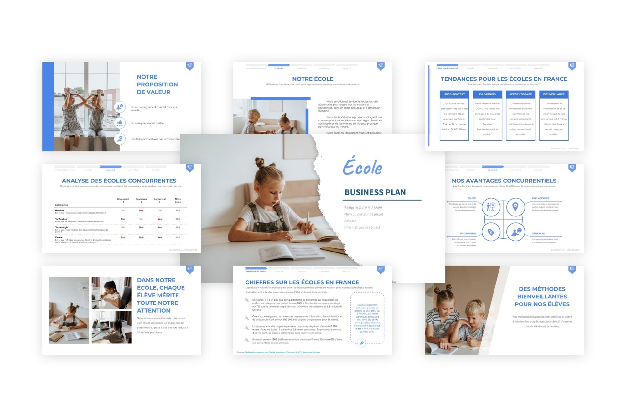 École Business Plan modele