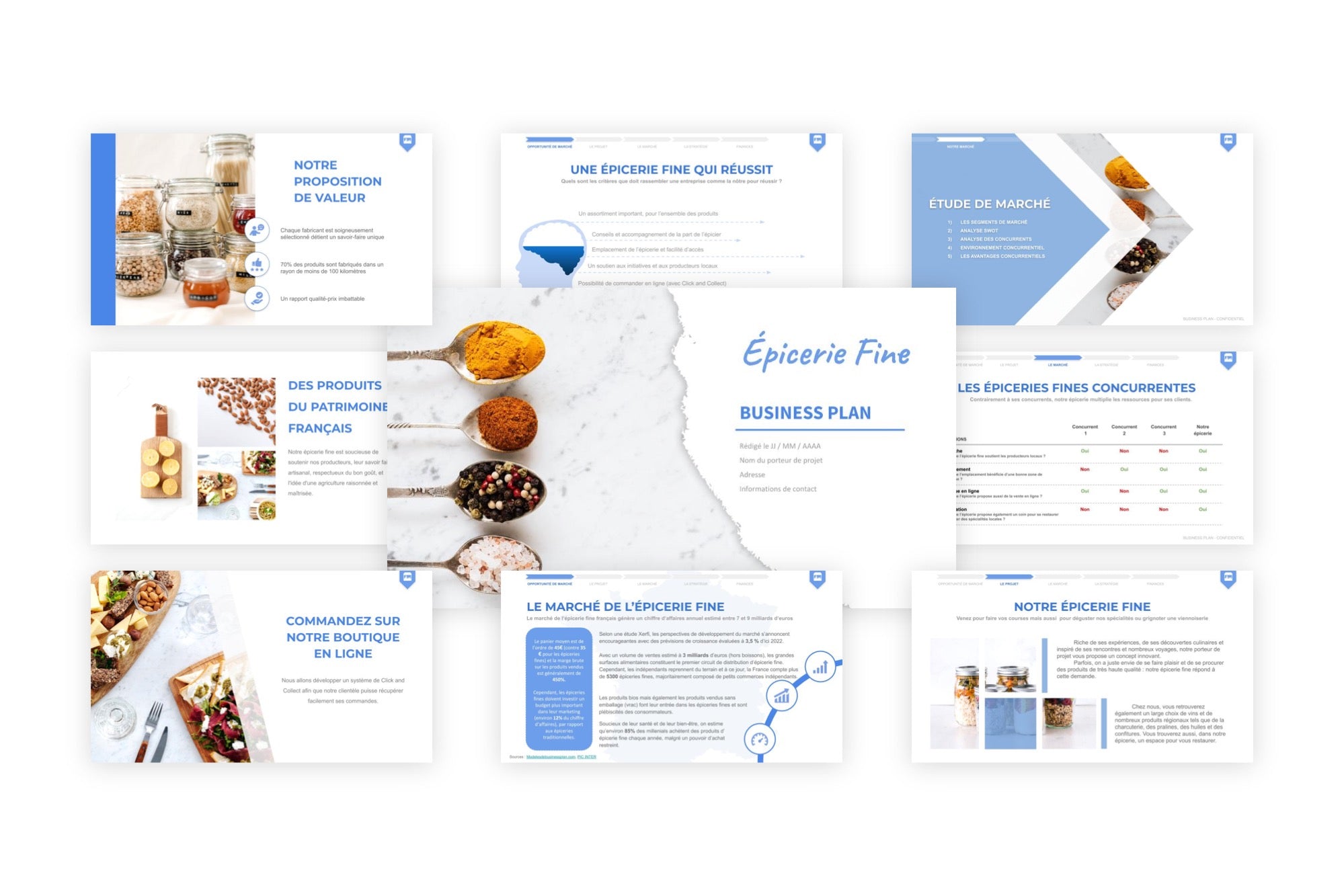 Épicerie Fine Business Plan modele