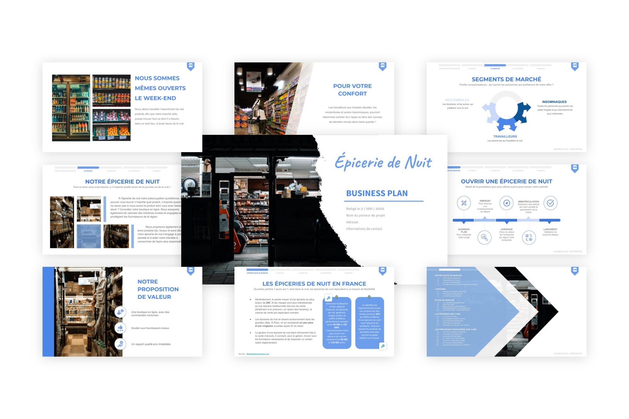 Épicerie de Nuit Business Plan modele