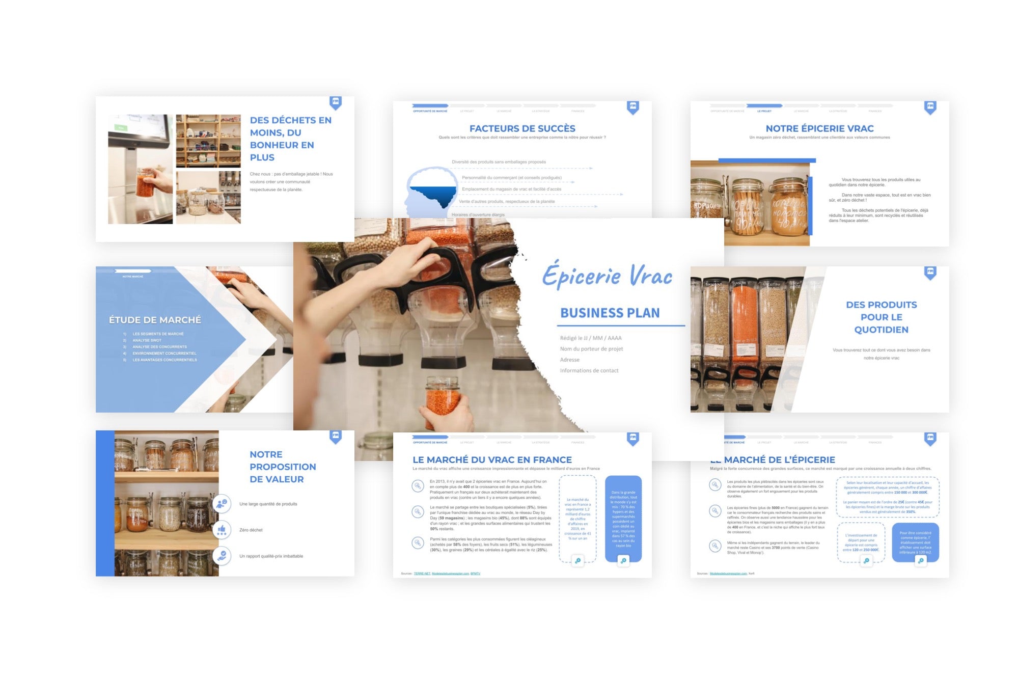 Épicerie Vrac (Sans Emballages) Business Plan modele