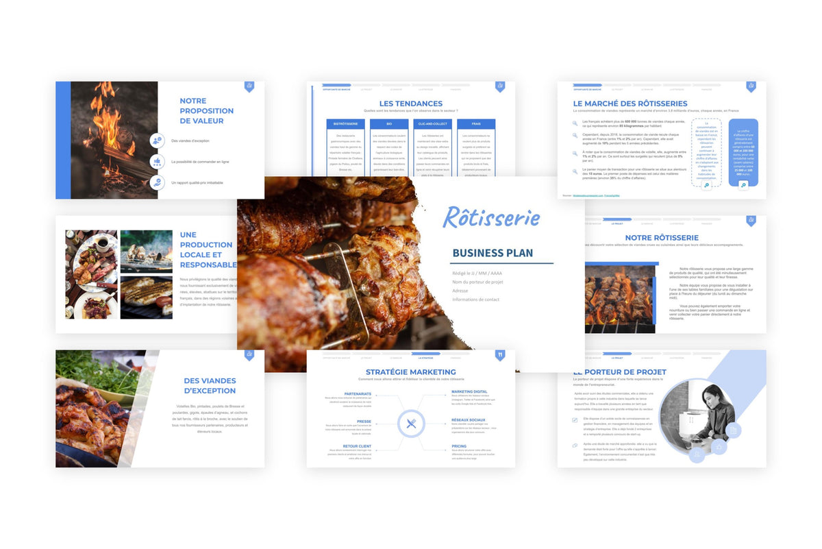 Business plan Rôtisserie