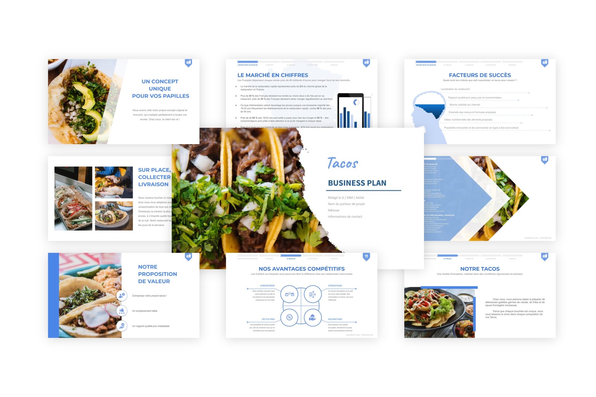 Tacos Business Plan modele