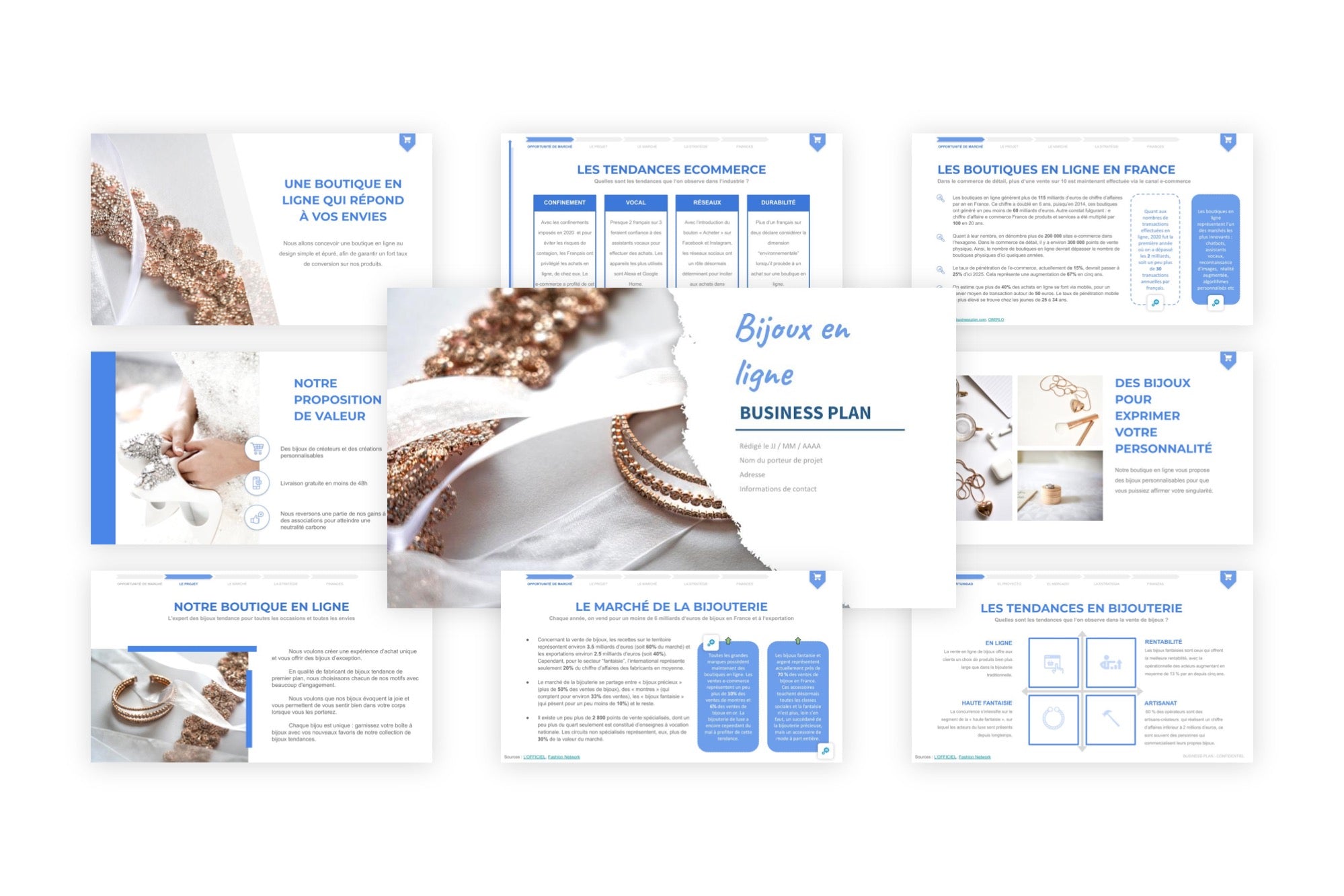 Boutique de Bijoux en Ligne Business Plan modele