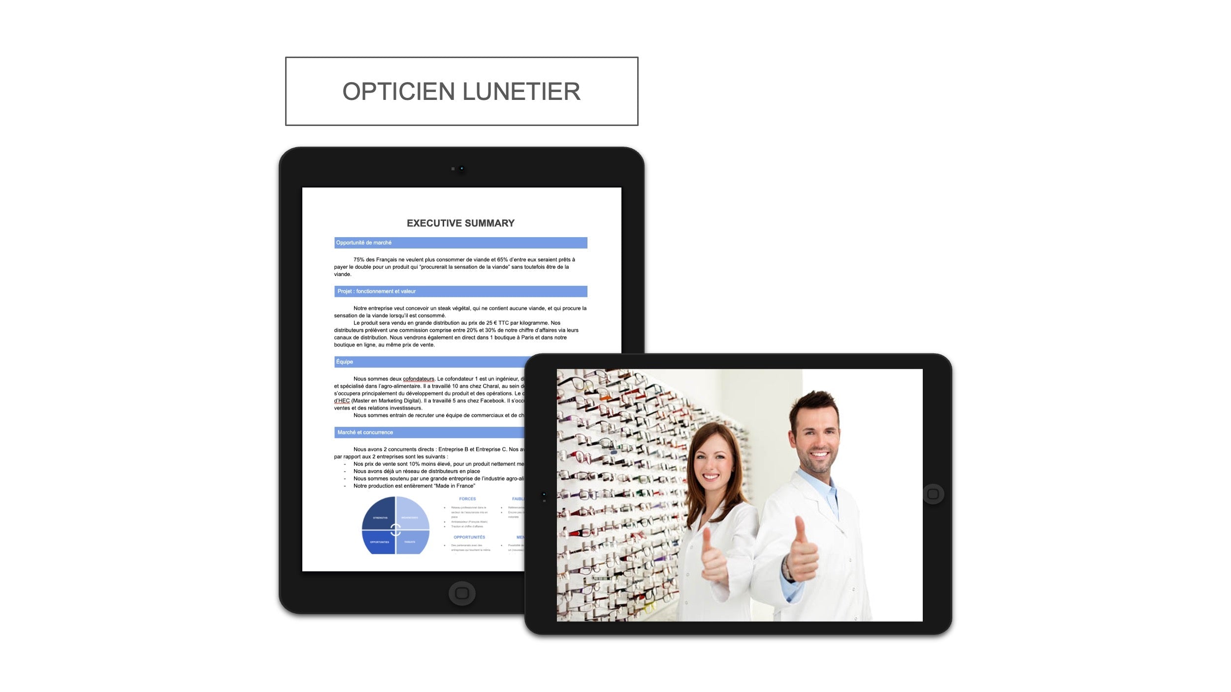 Opticien Lunetier executive summary