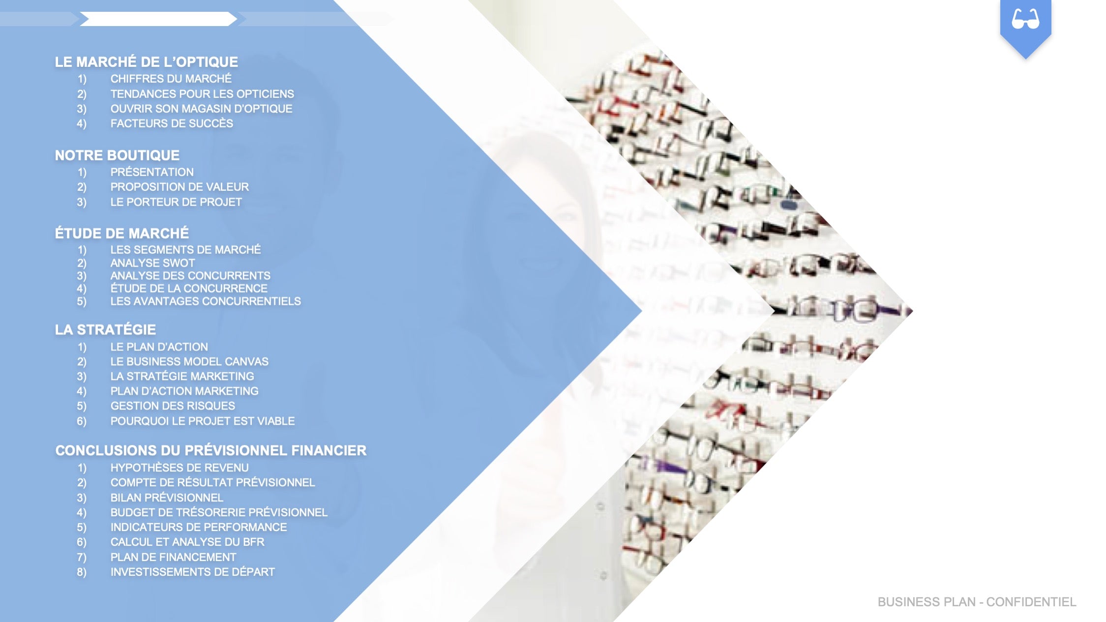 Opticien Lunetier Business Plan modele