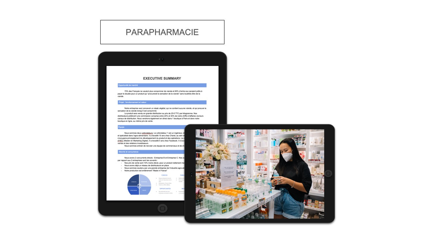 parapharmacie executive summary