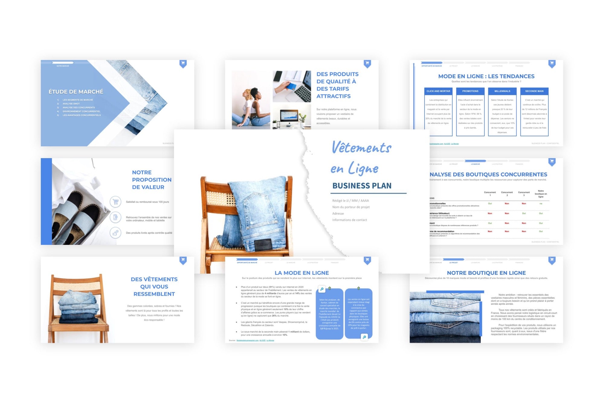 Vente de vêtements en ligne Business Plan modele