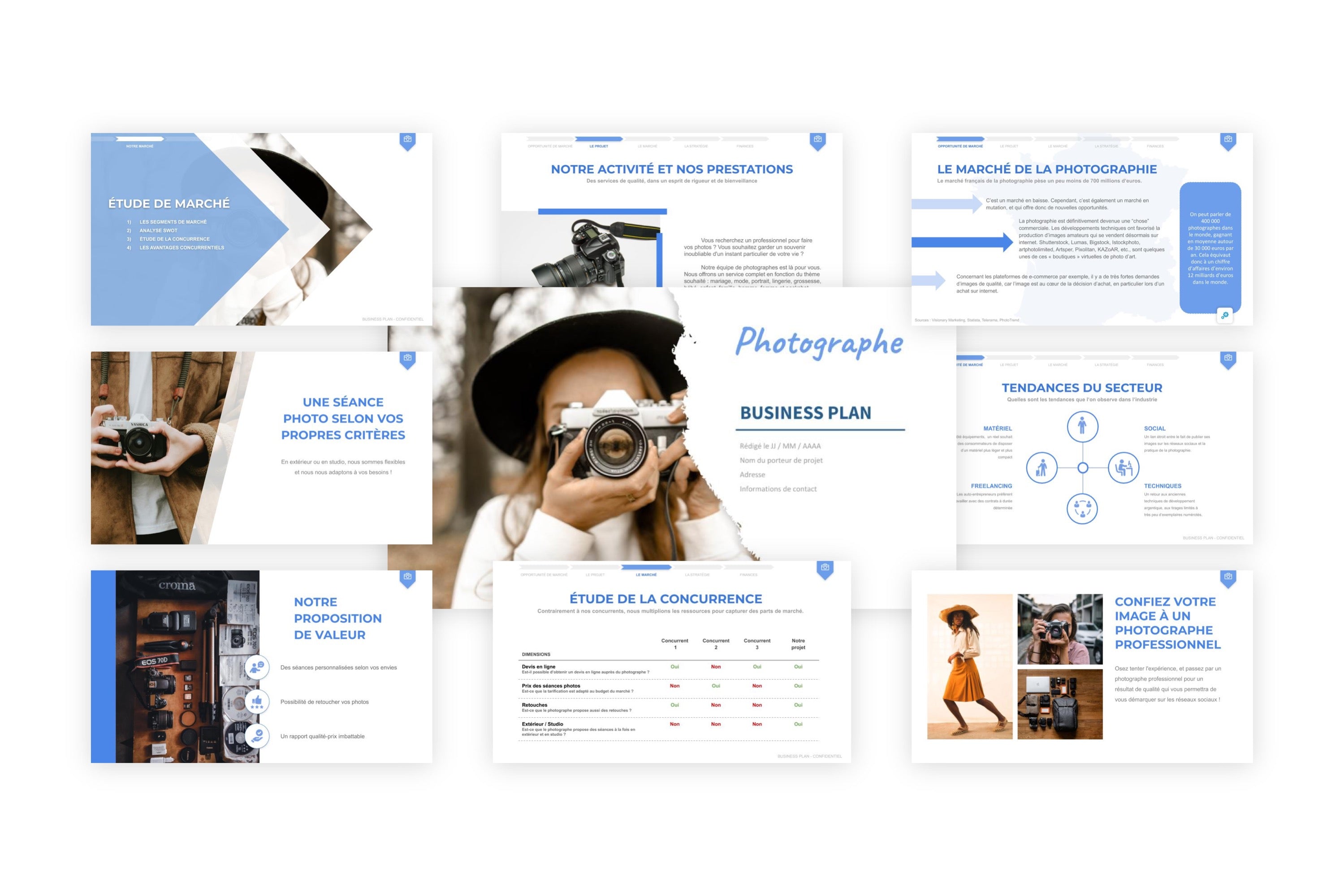 Photographe Business Plan modele