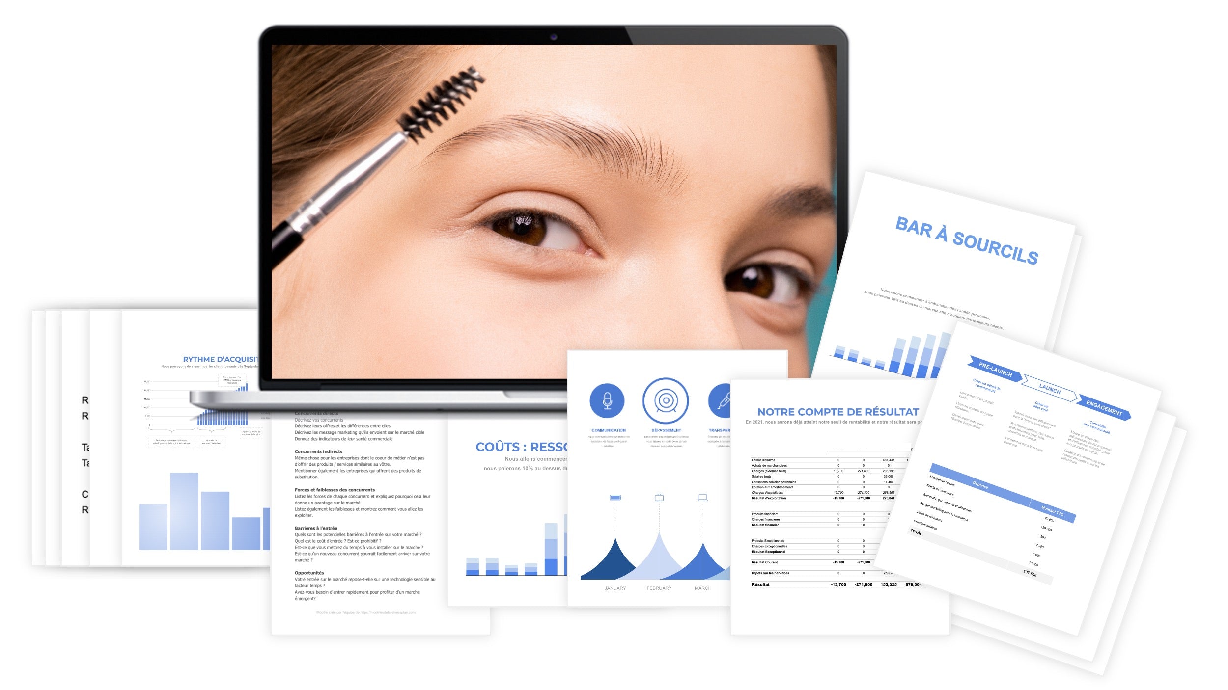 Bar à Sourcils prévisionnel financier