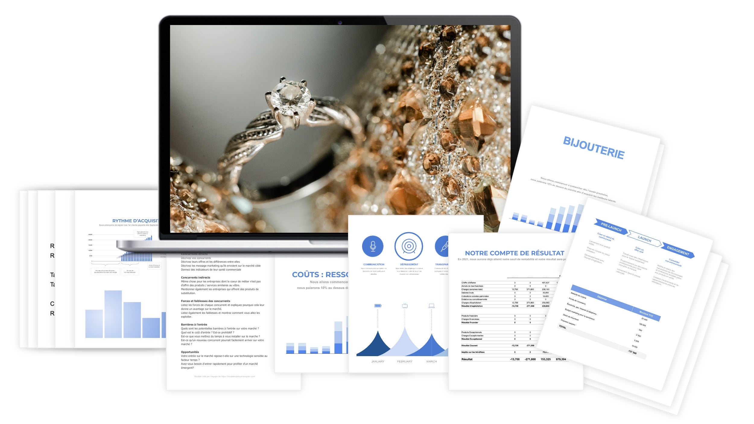 Bijouterie prévisionnel financier