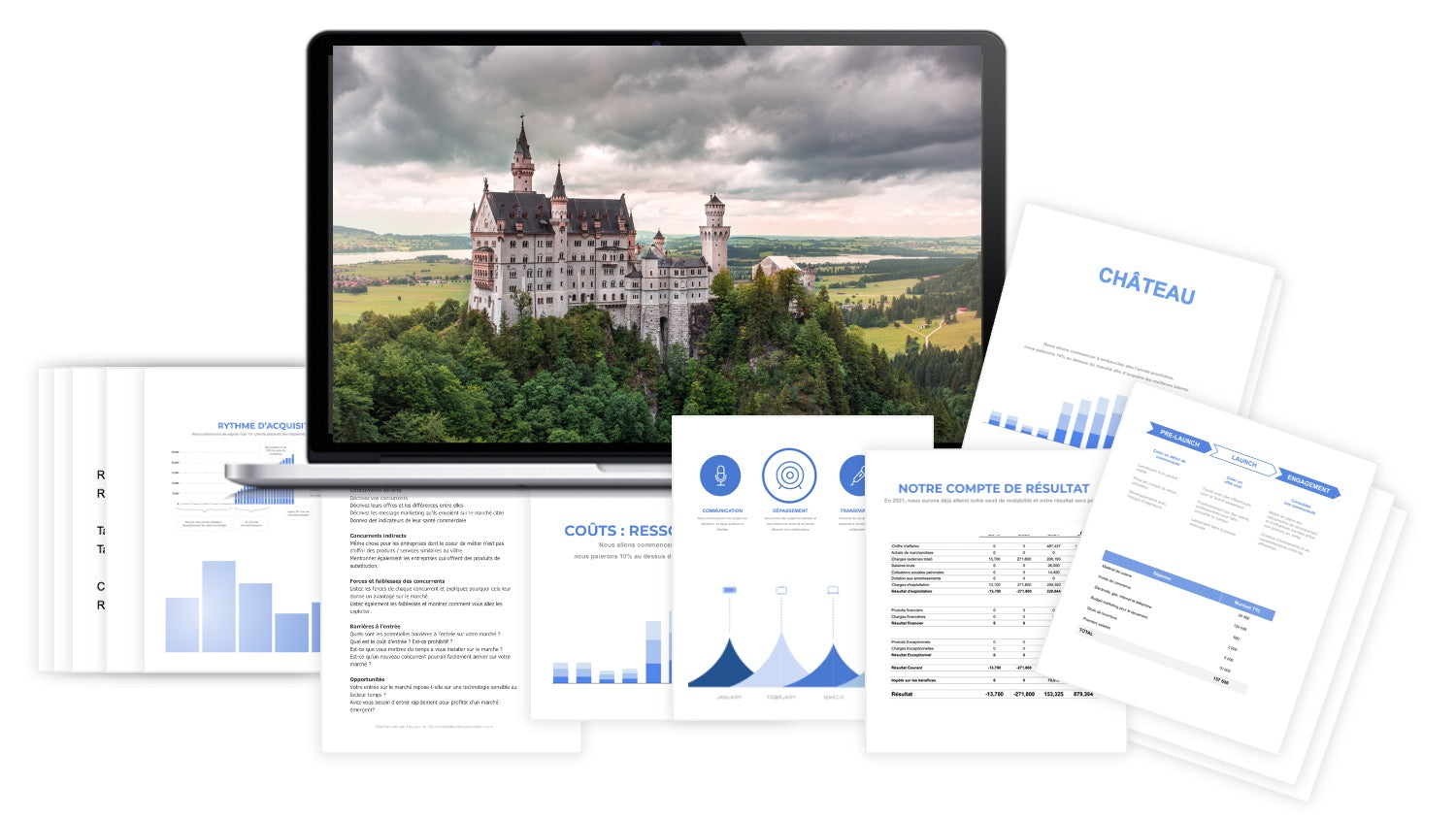 prévisionnel financier château