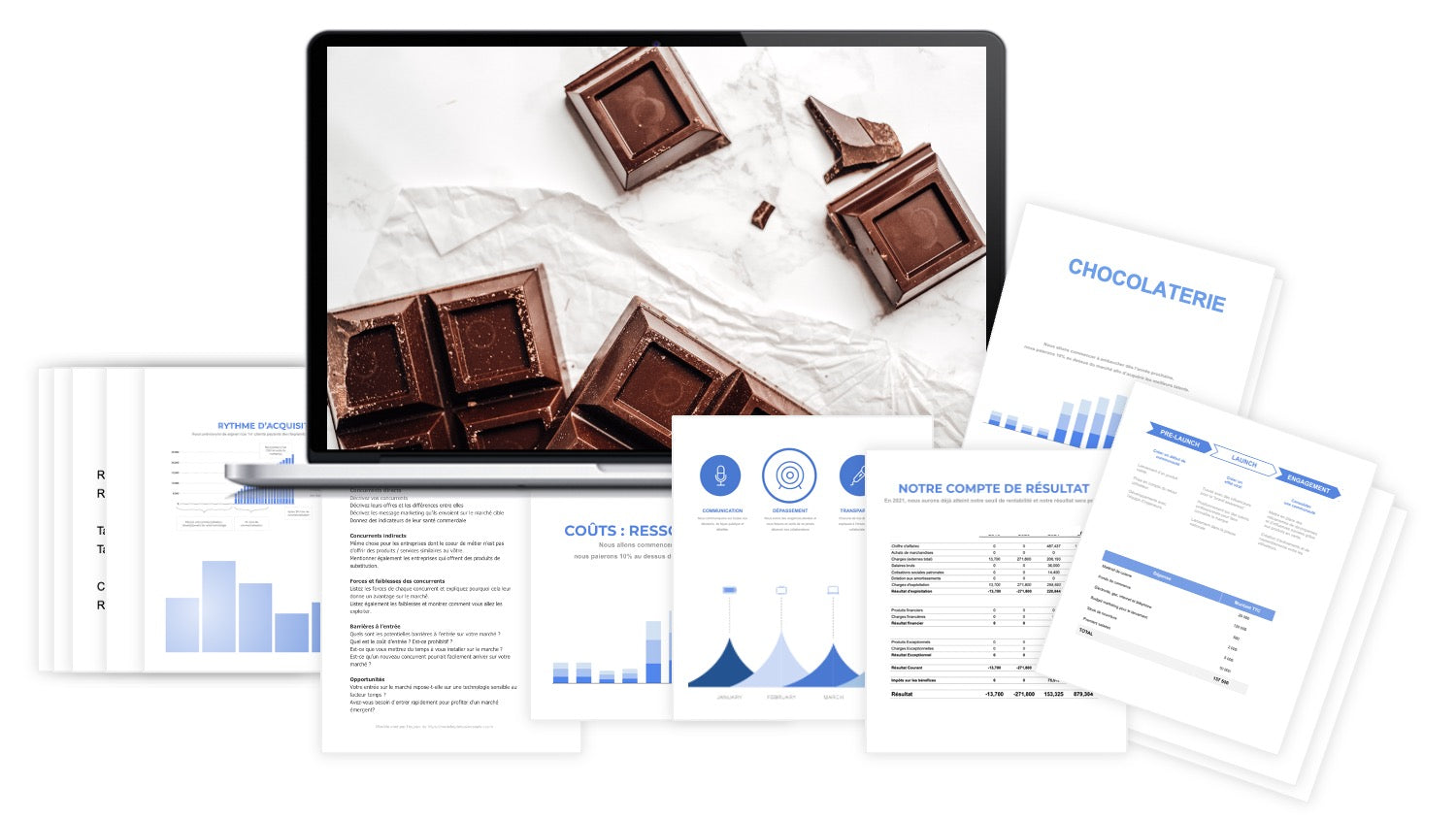 prévisionnel financier chocolaterie