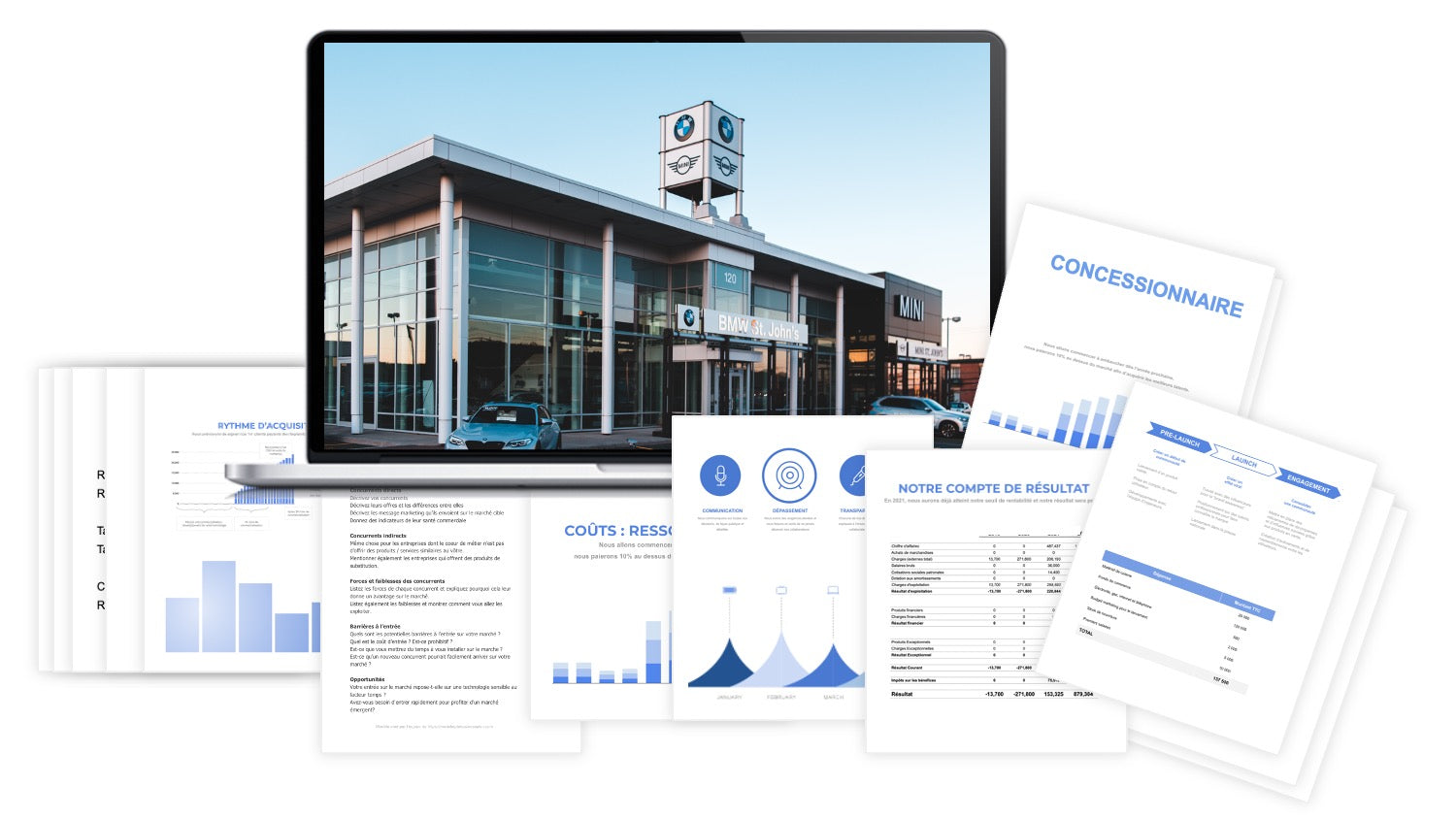 prévisionnel financier concessionnaire